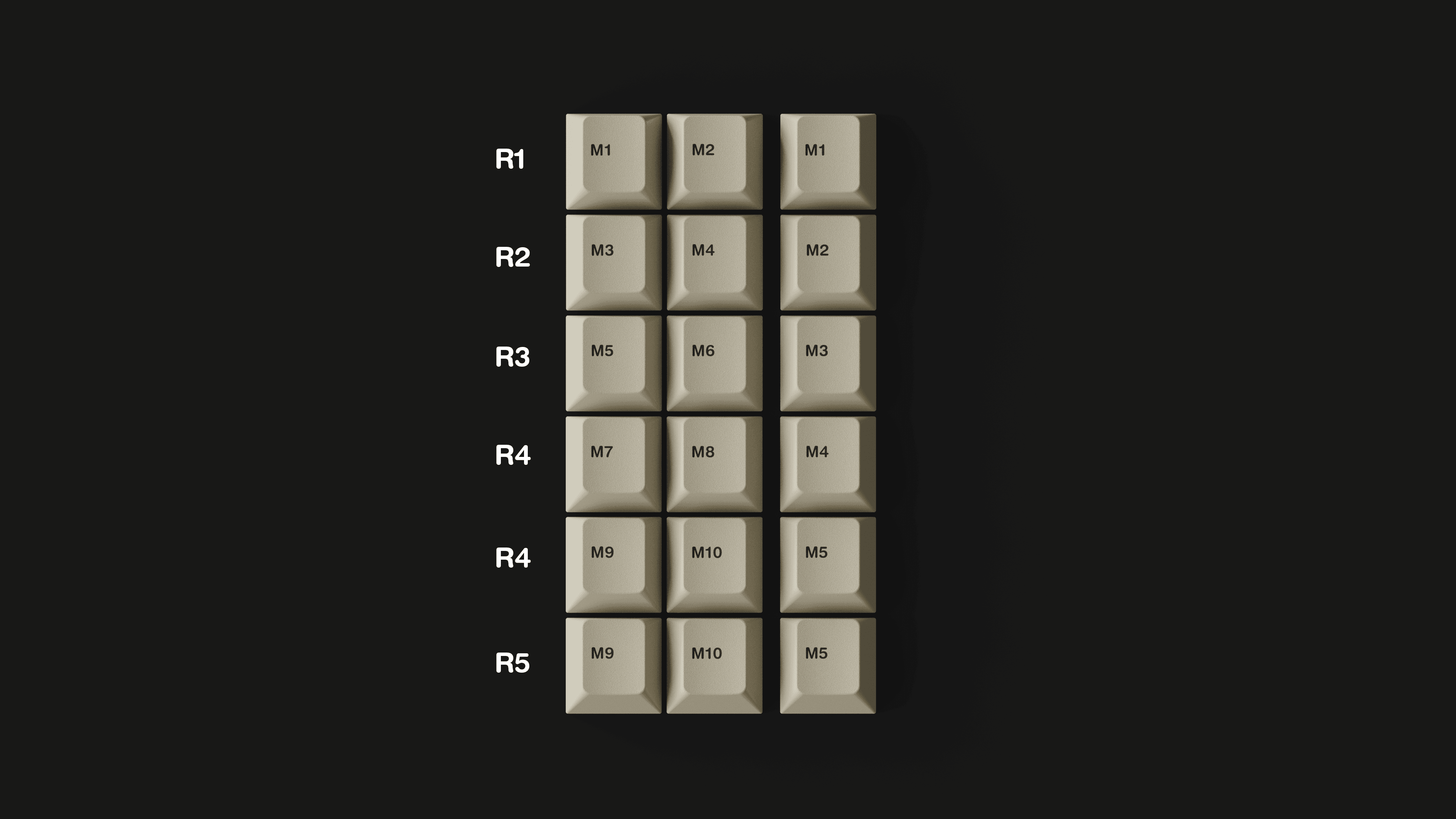 GMK CYL OG Extensions | GB July 15 - Aug 12 image 4