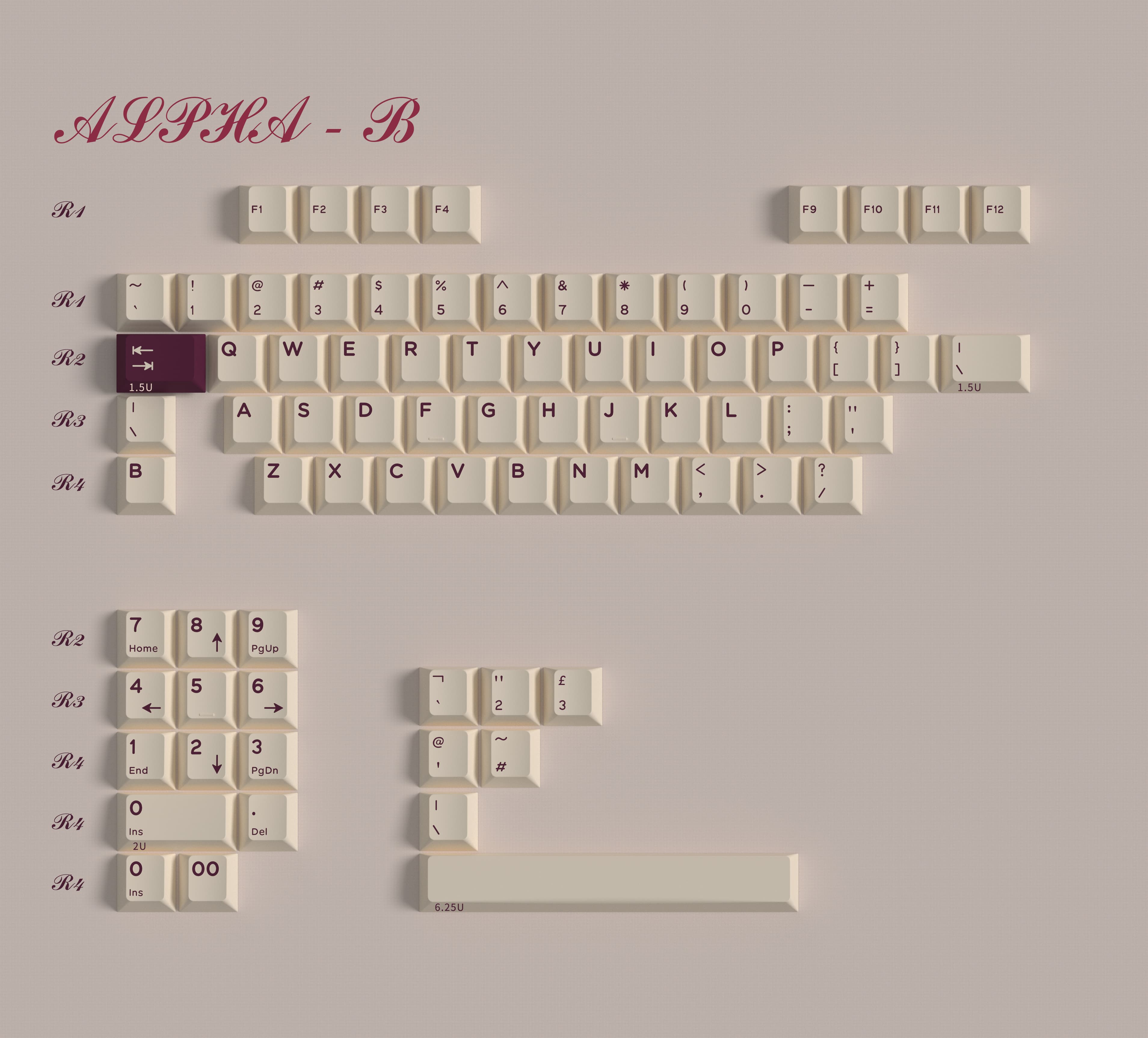 Zero-G Studio X DMK ABS double shot theme keycap "Red Velvet" image 7