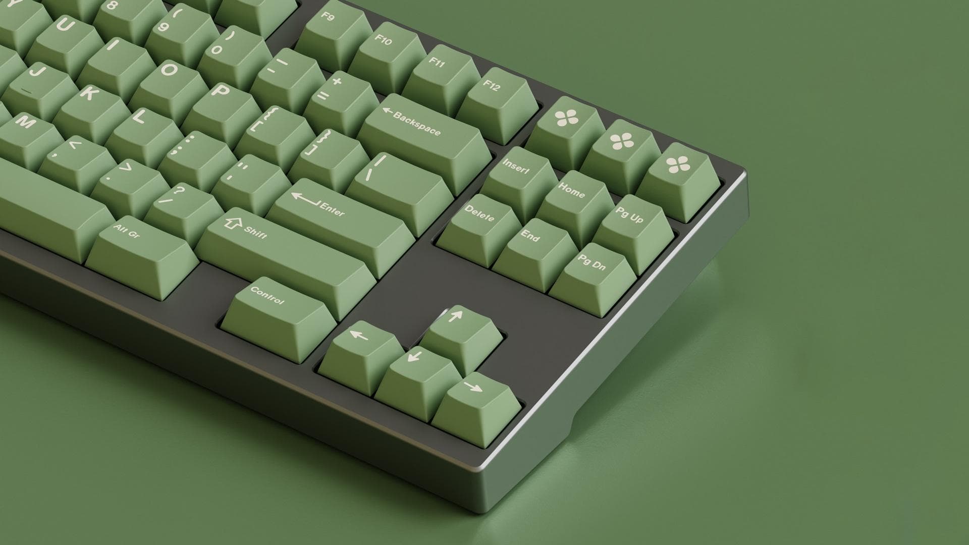 GMK Dandy R2 image 7