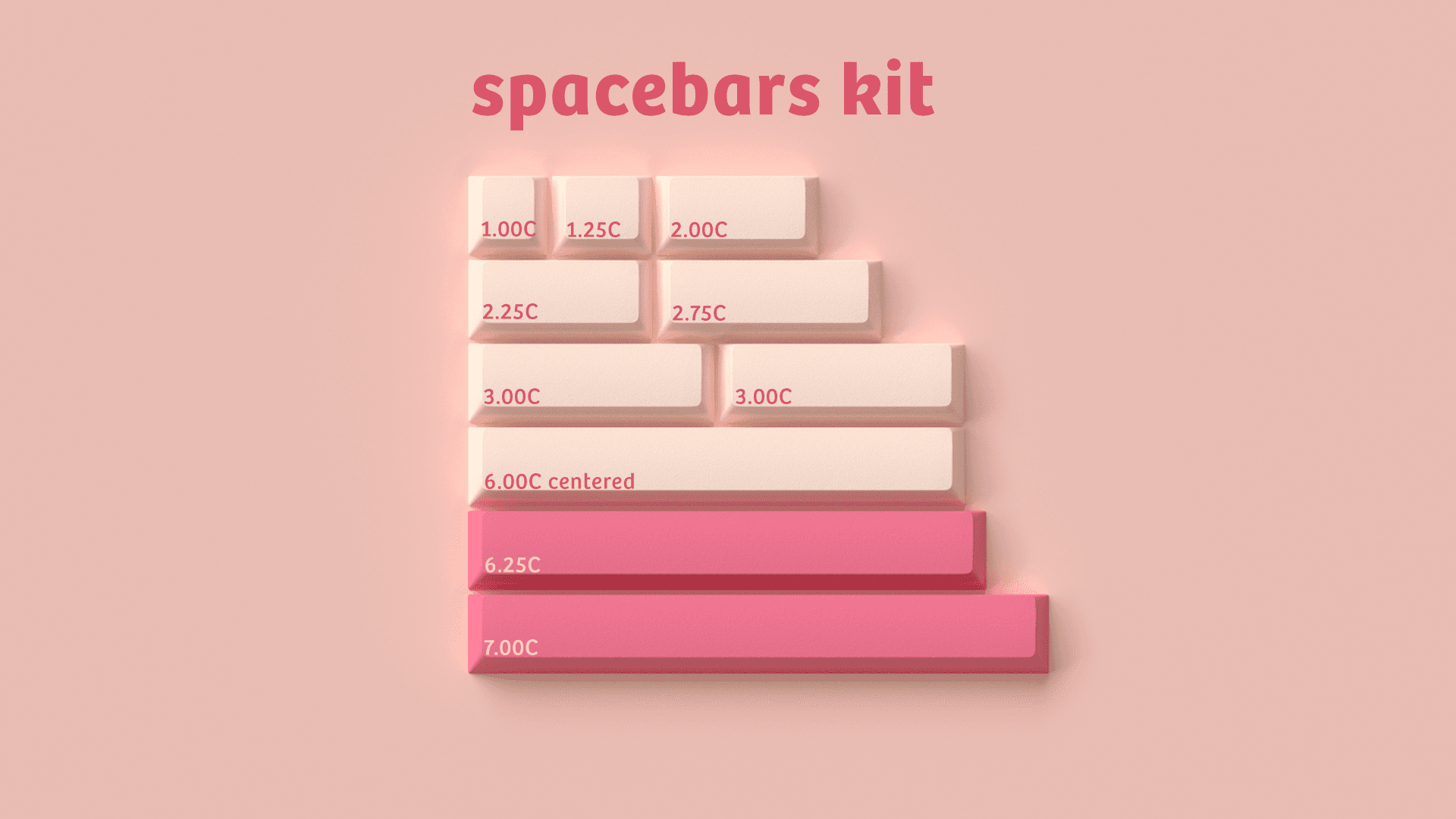 GMK Orange Boi | shipped to vendors + customers image 4