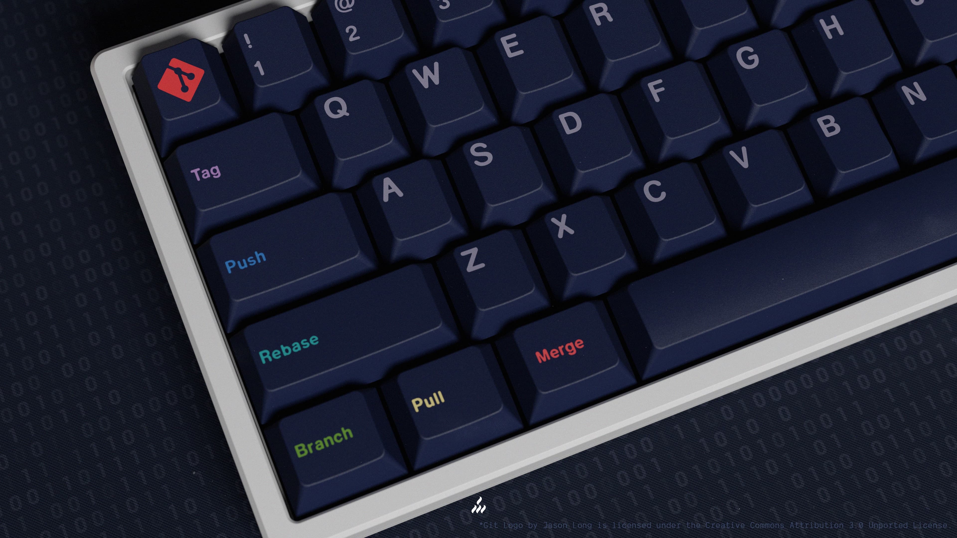 GMK CYL Nightowl image 11