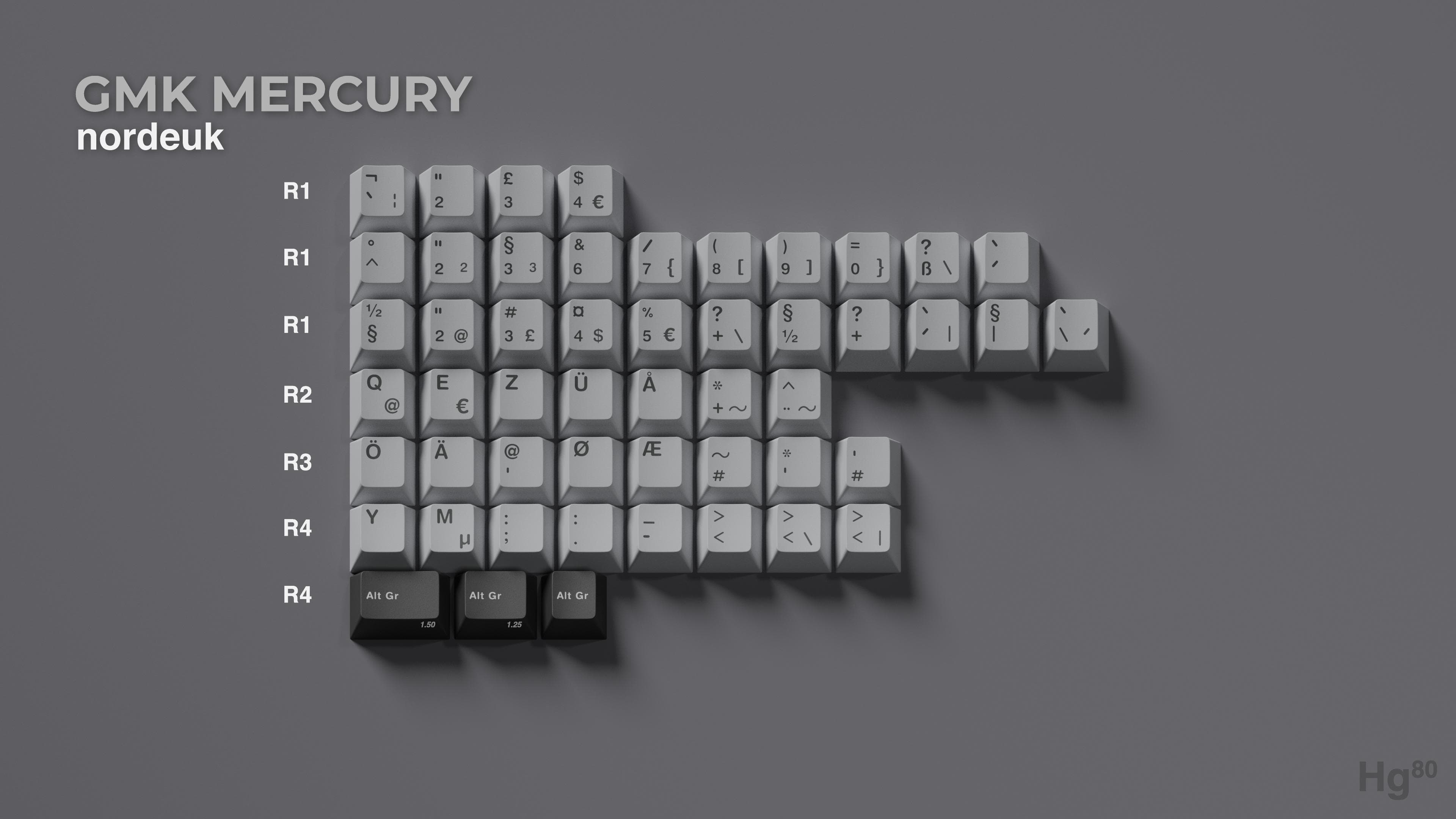 GMK Mercury | Collaborations now Available image 5