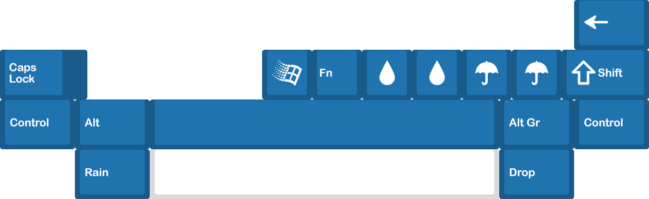 (GB) RAINDROP ROUND 2 with Cherry legends (NEW UPDATE 04/09/18) please read image 7