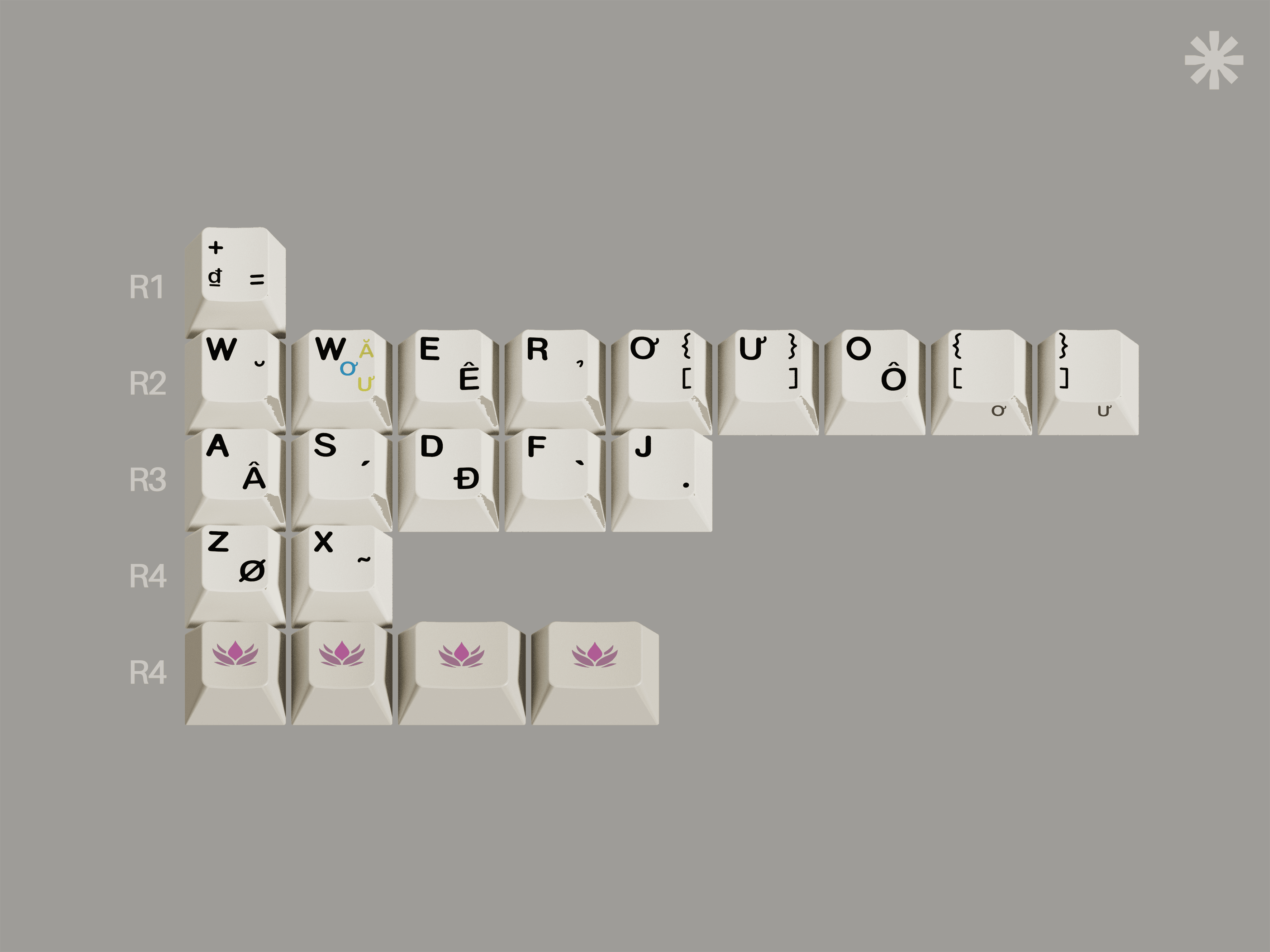 GMK TELEX/Viet Add-on Kit