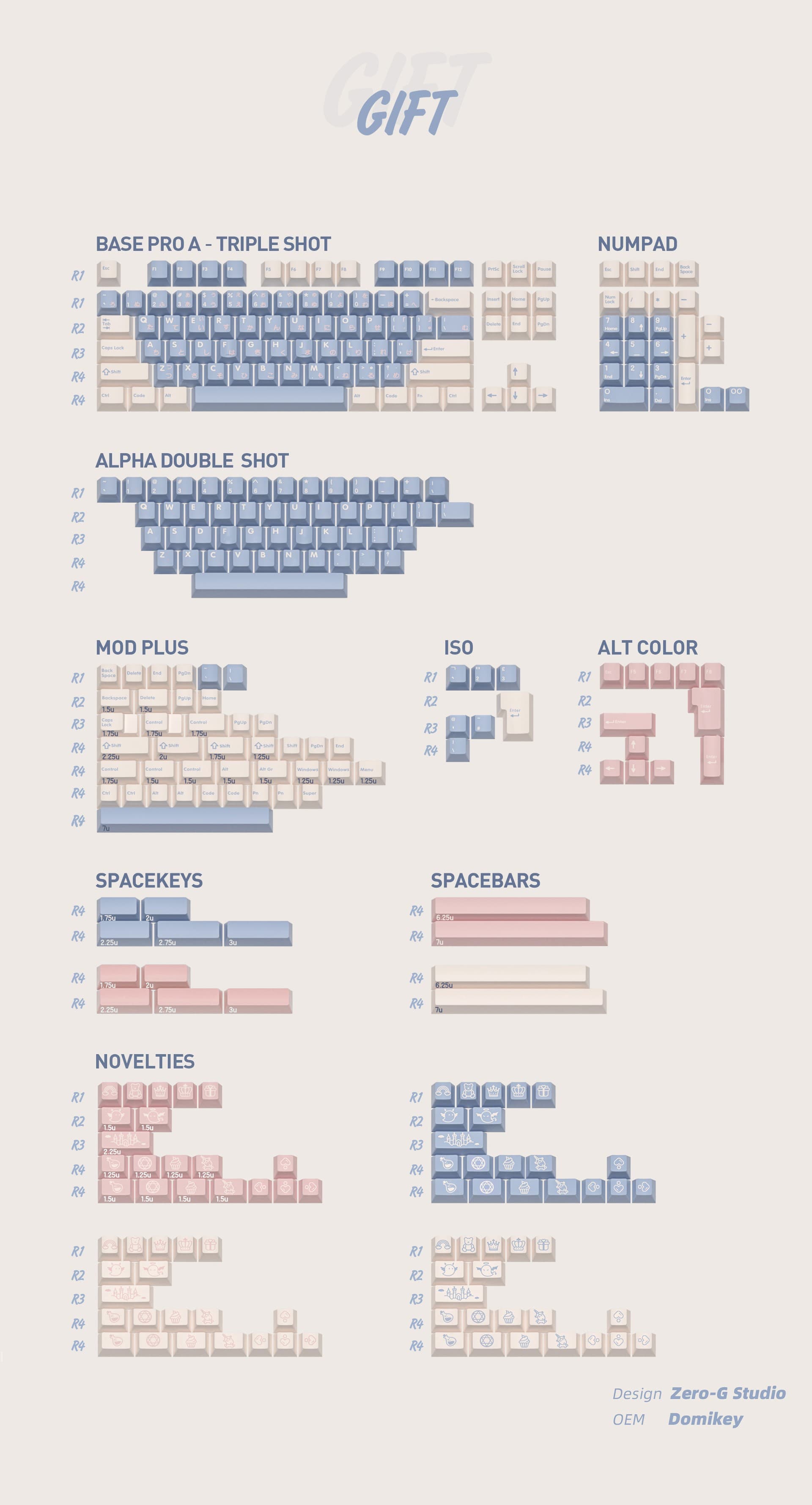 Domikey "Gift" Triple Shot Cherry Profile Keycap Set by Zero-G Studio image 15