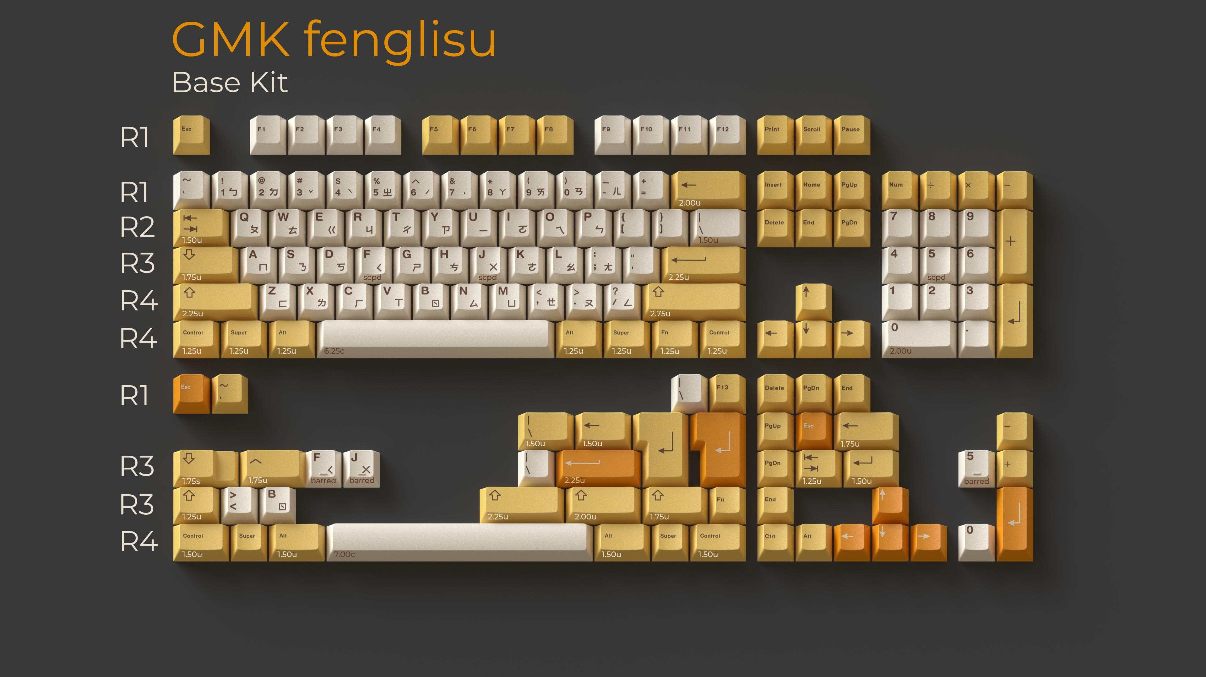 GMK fenglisu (鳳梨酥) | GB Closed | Colour samples approved image 53