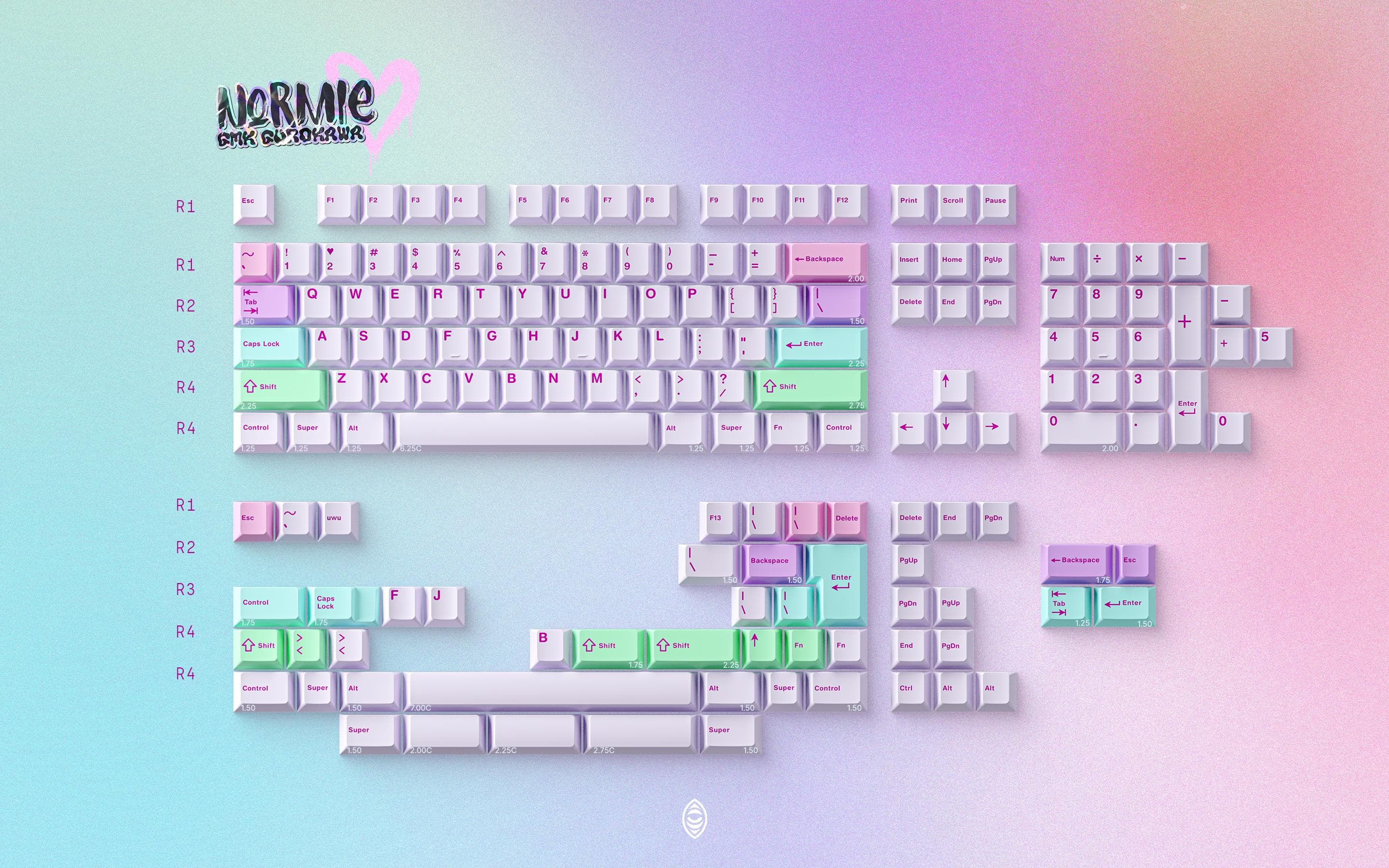 GMK CYL Gurokawa - GB AUG 8th - New deskmat, renders and novelty tweaks! image 3