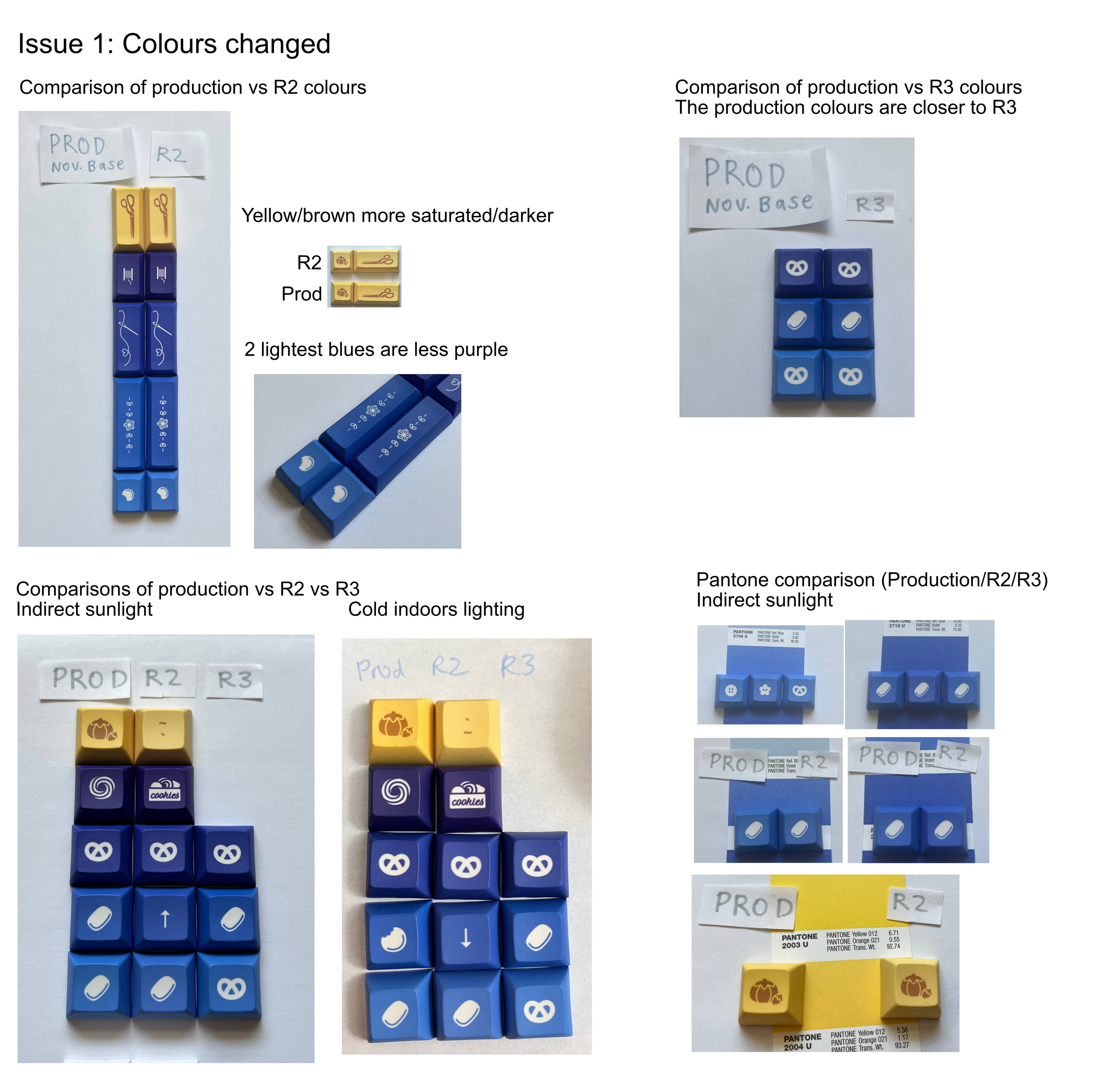 KAM Sewing Tin 🍪 Extras live at zFrontier, ProtoTypist, Ashkeebs, Vala image 110
