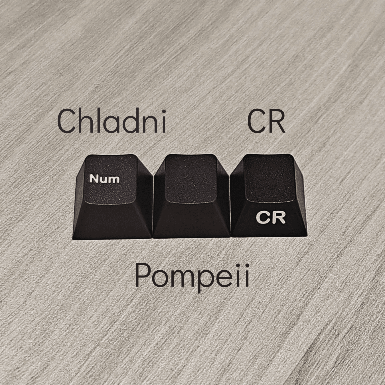 GMK CYL POMPEII/ 11/11 PRICING AND METAL ARTISAN image 4
