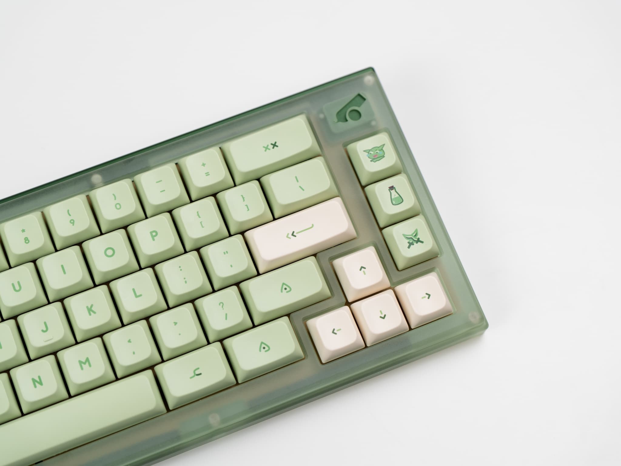 PBS Goblin Mode | GB over- all kits will be made image 12