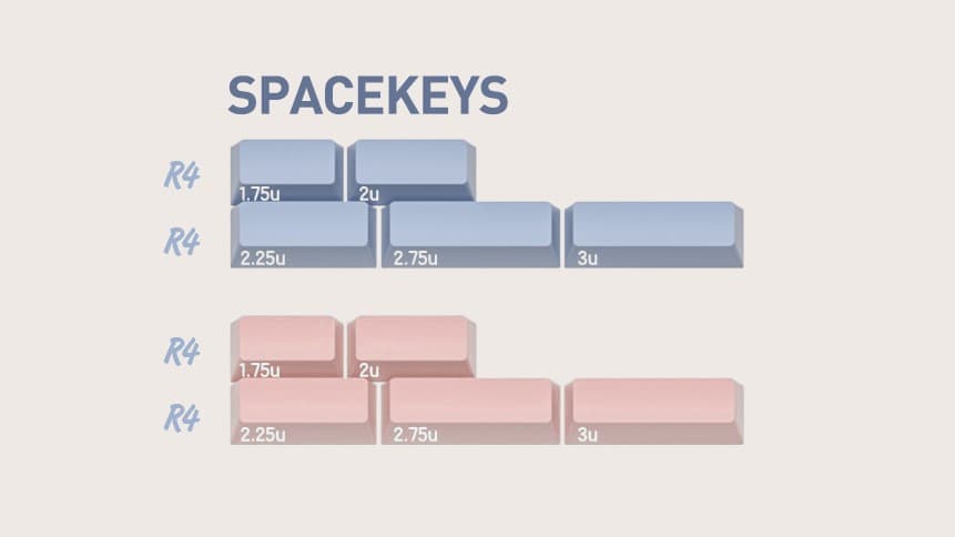 Domikey "Gift" Triple Shot Cherry Profile Keycap Set by Zero-G Studio image 9