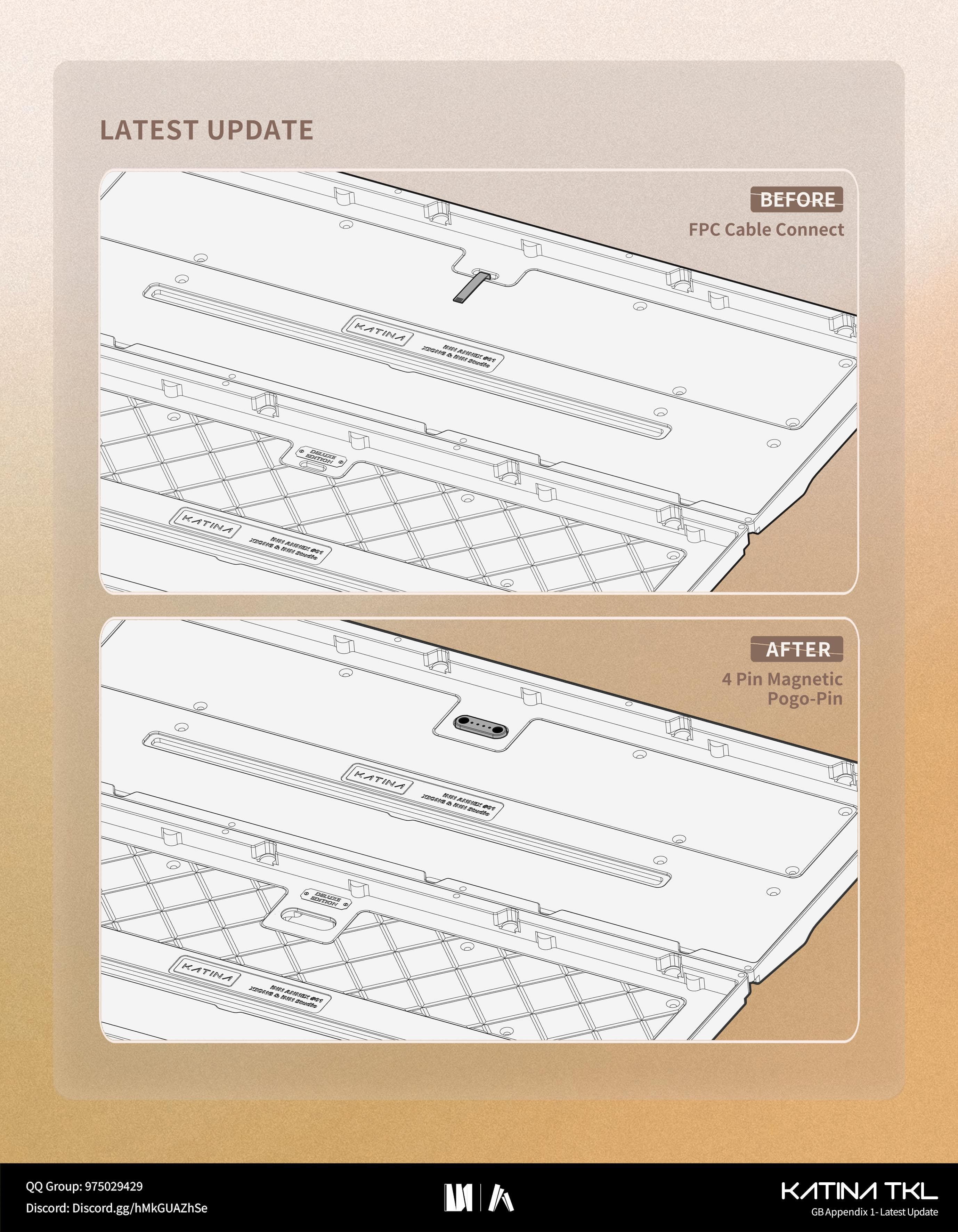 Katina TKL - Classic & Deluxe Editions - March 17th image 2