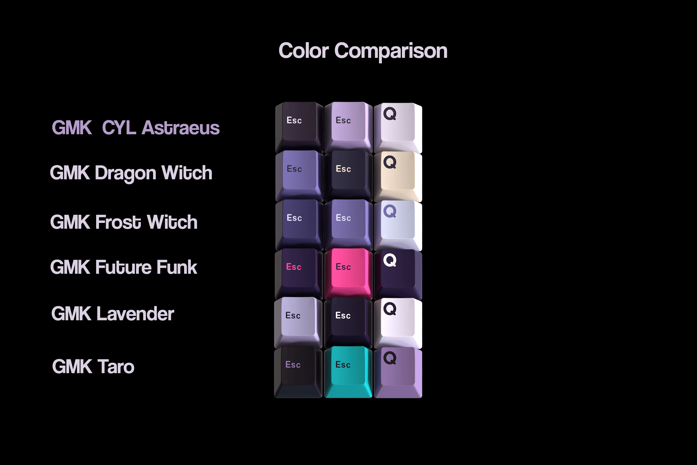 GMK CYL Astraeus | Cancelled image 17