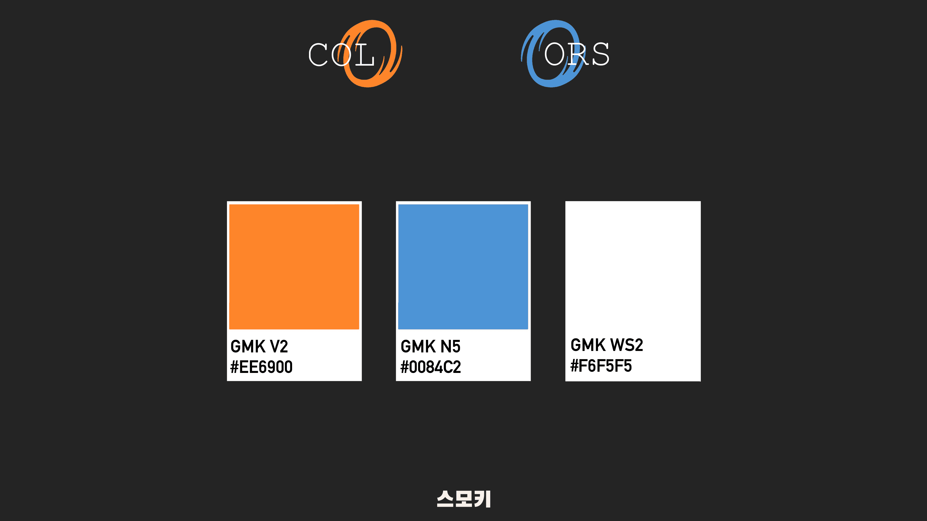 GMK Gateway | DELIVERED image 15