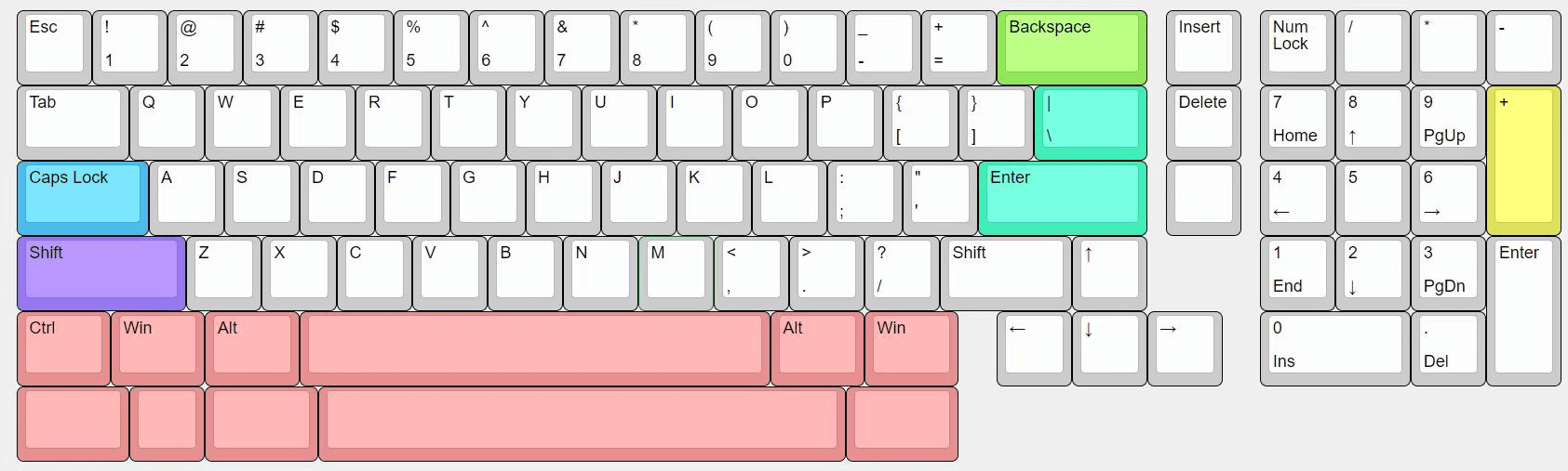 【GB】Wind x -intesting layout keyboard image 4