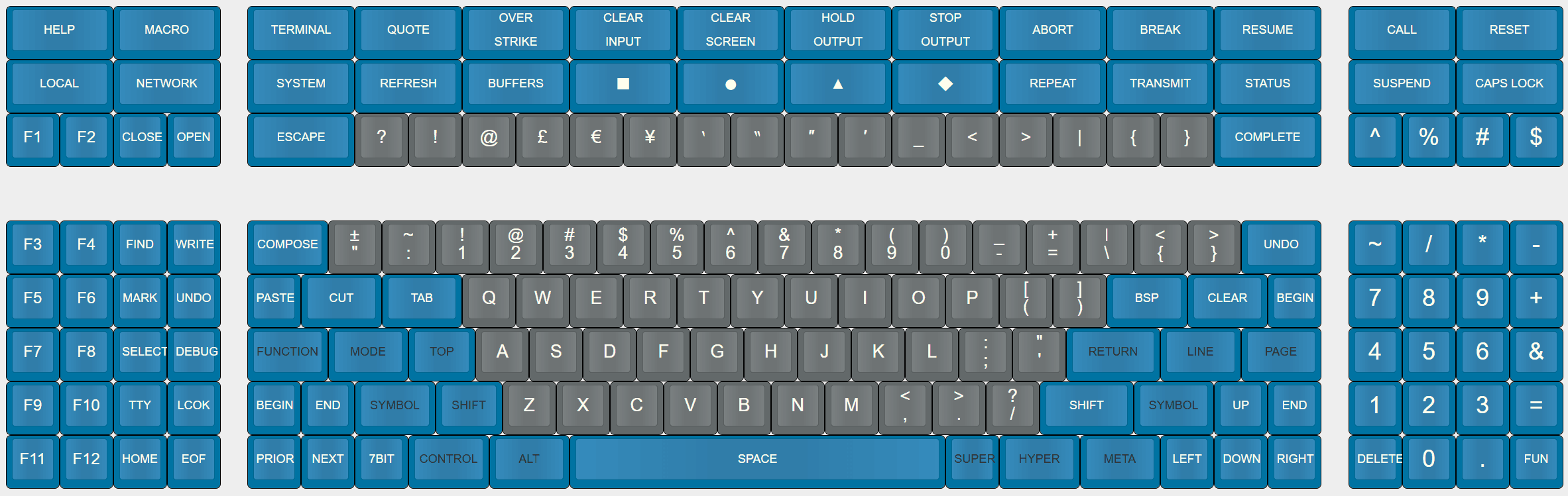 Hyper7 R4 - The 173% Keyboard image 2