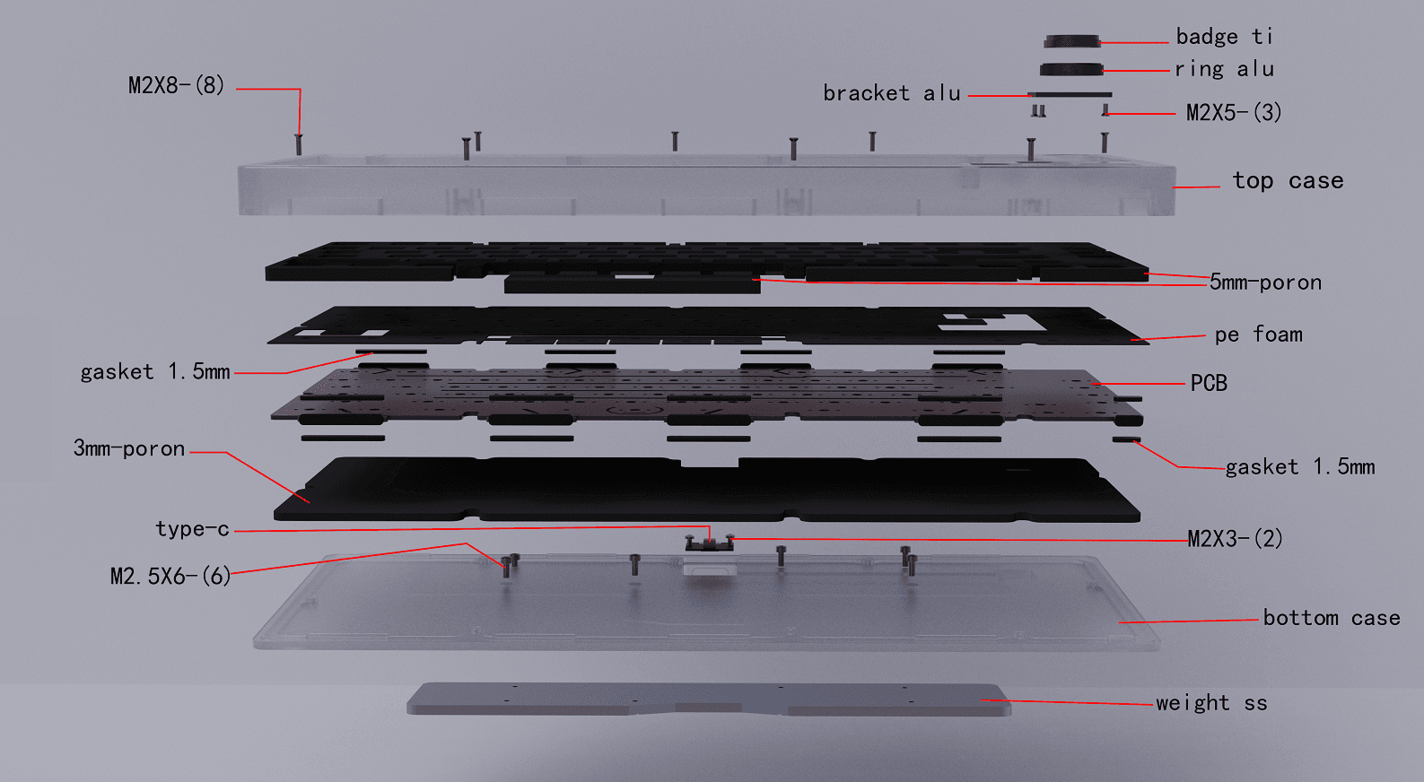 Thera75 - $260 plateless 75% - closed image 11