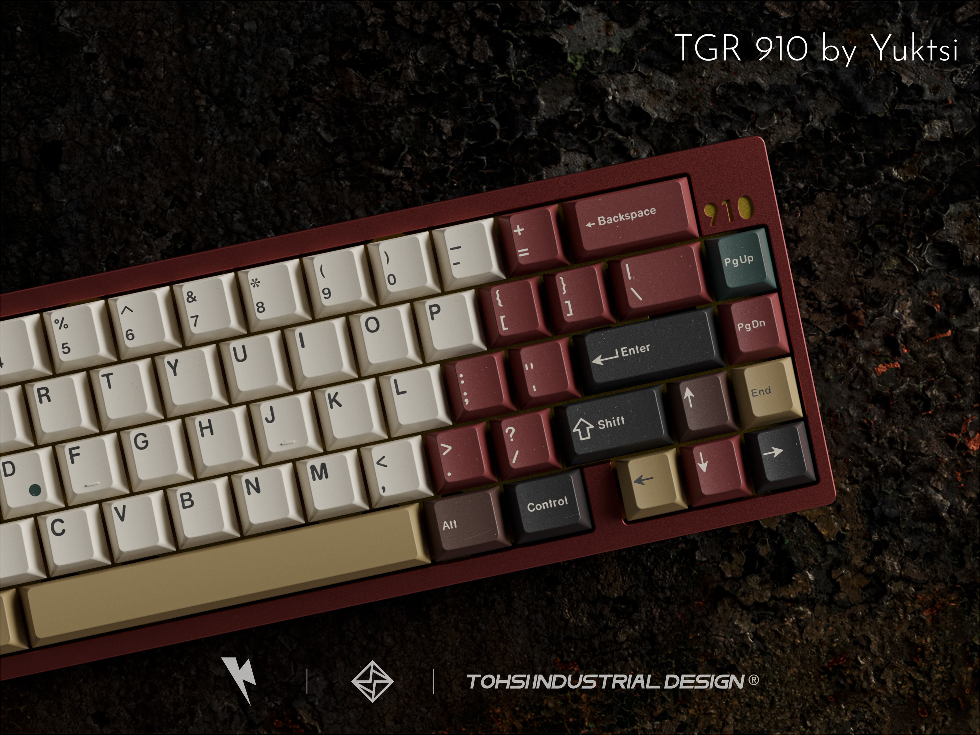 KeyKobo-Retro Mixed Lights| Ended image 14