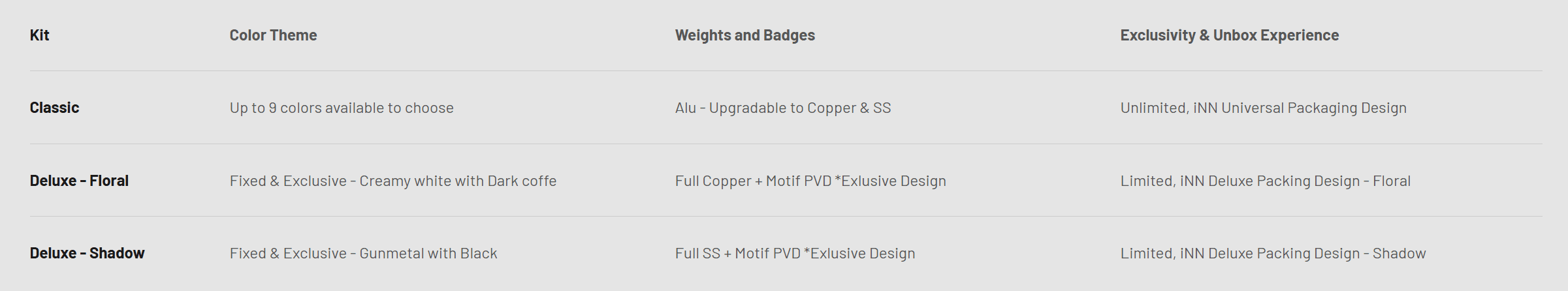 Katina TKL - iNN Studio | Deluxe Edition Themes Announced! image 15