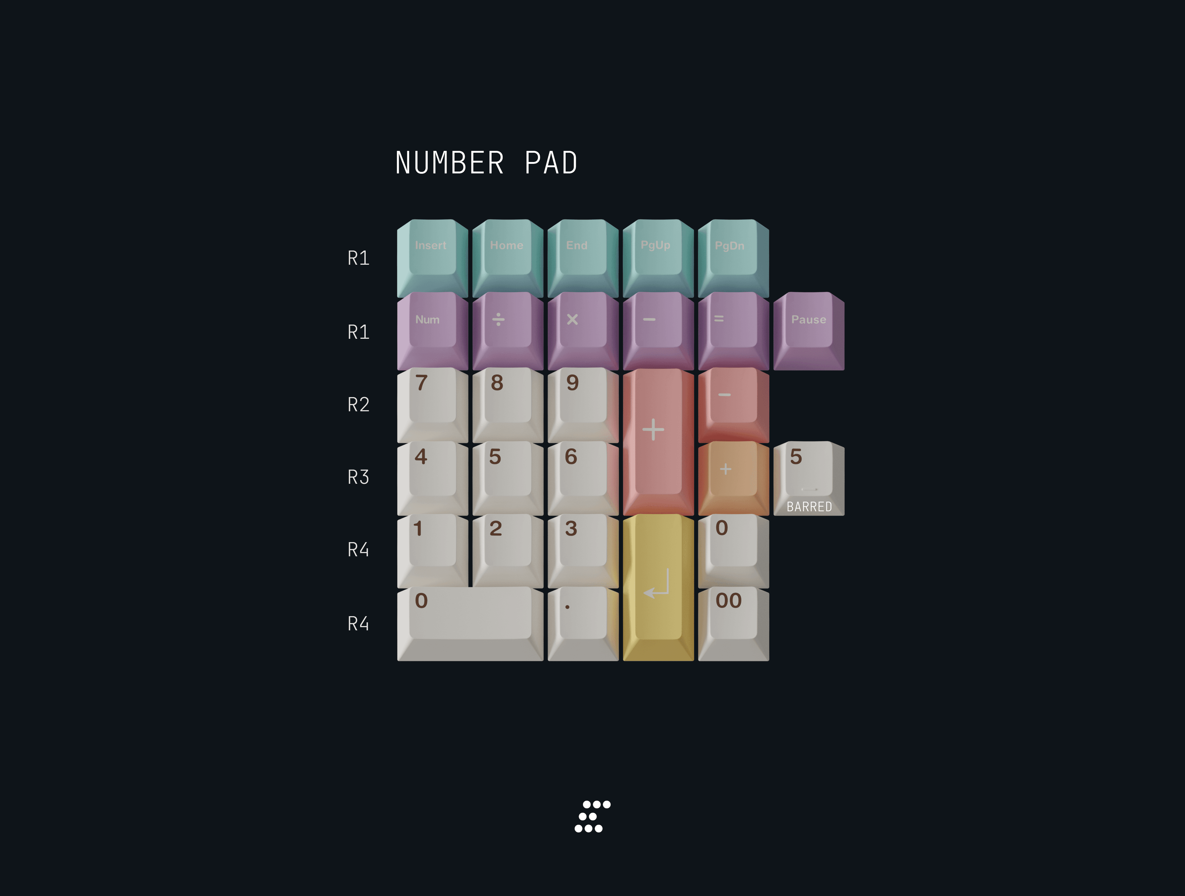 MW Gelato Live until May 16th image 5