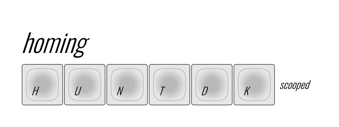 XDA Oblique (complete) image 10