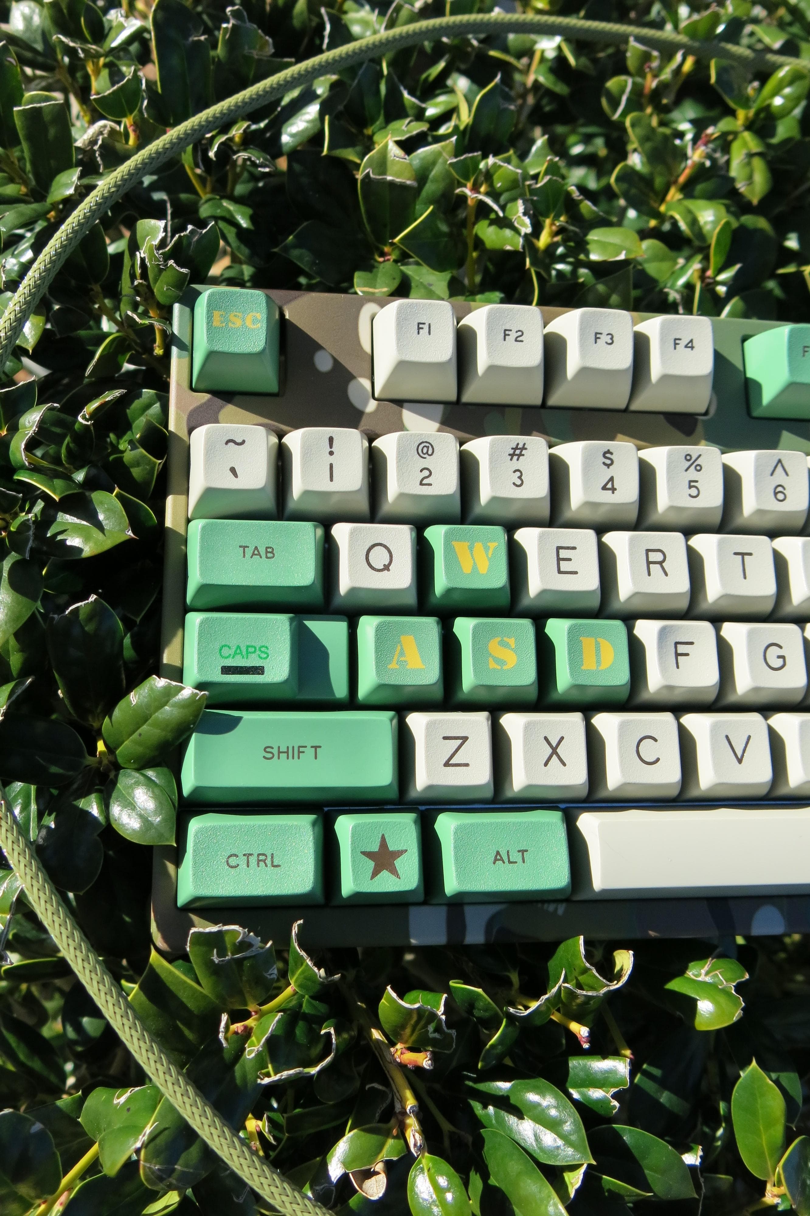 [100% Completed] "23 Commando" High-profile Keyset Groupbuy image 42