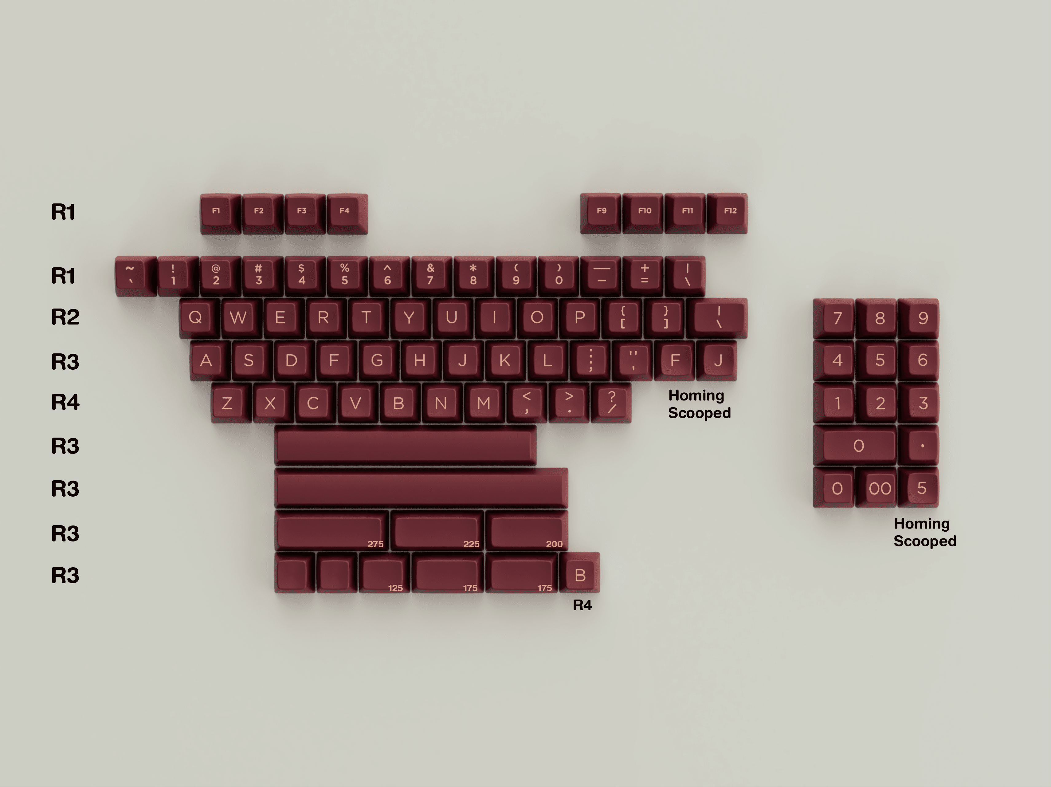 SP SA Sunday Morning - [CLOSED] image 4