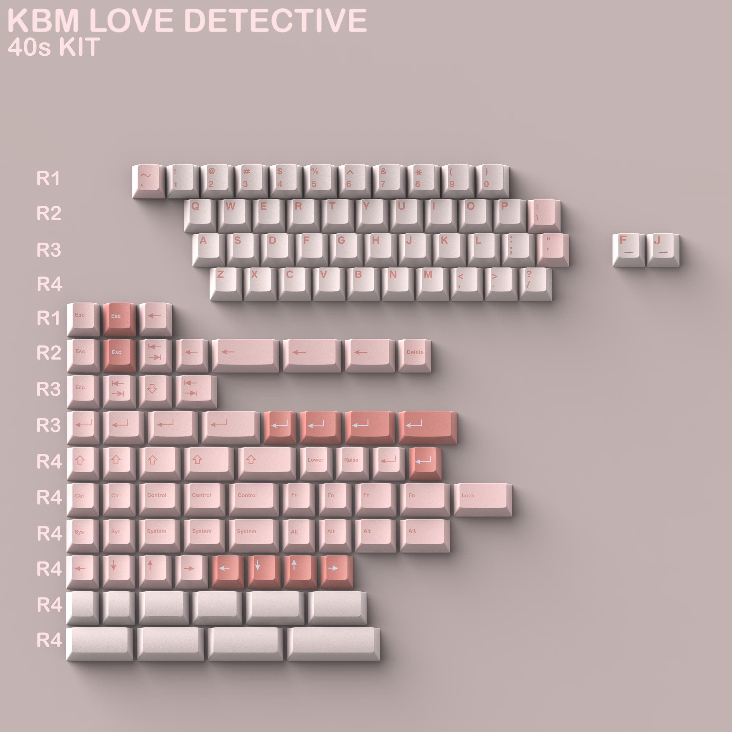 KBM Love Detective All Sets Will Be Made! image 6
