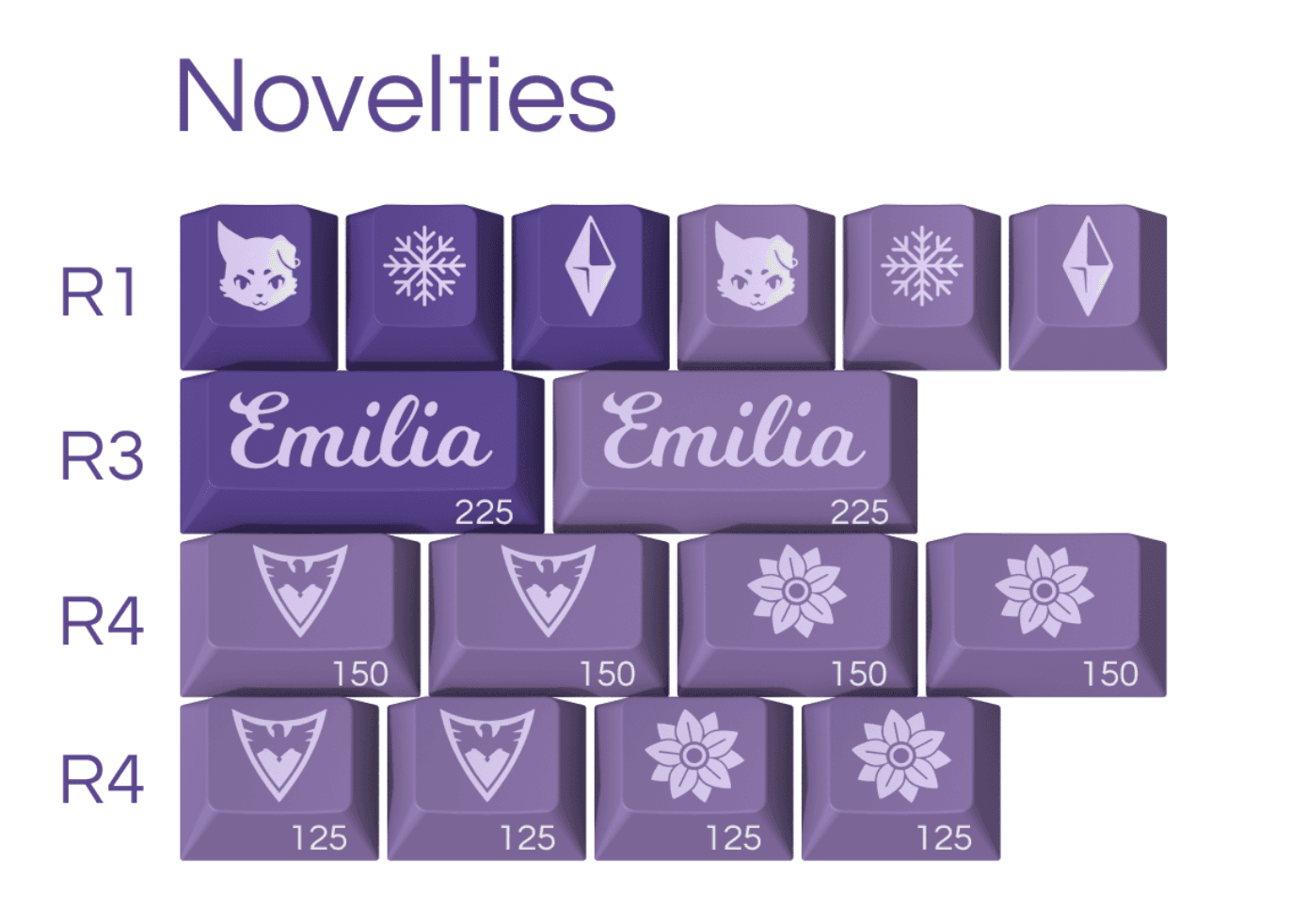 GMK Frost Witch | IN PRODUCTION image 3