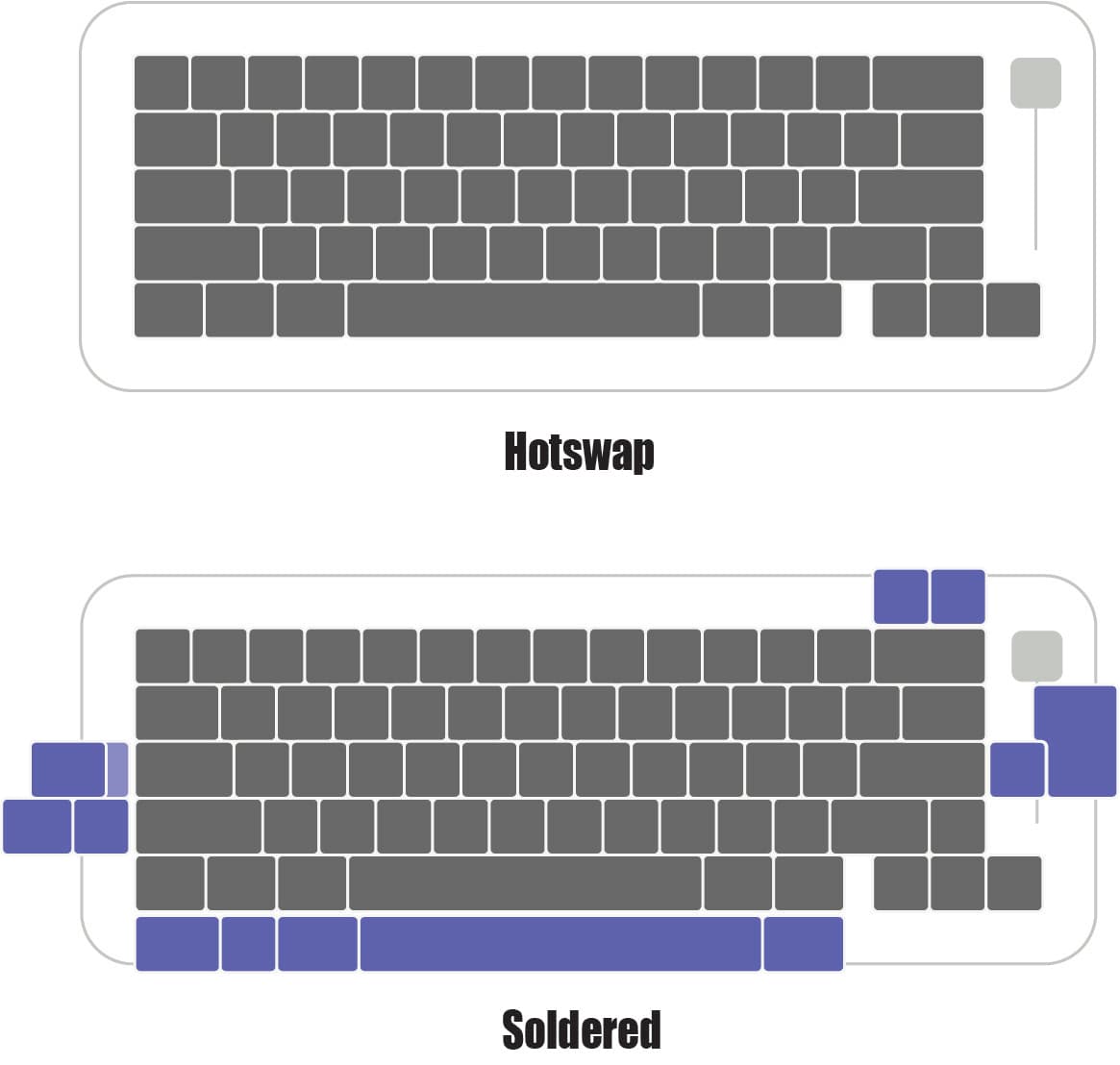Helix Aaru65 | start from 4th July image 6