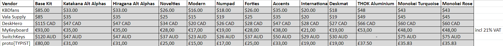 ePBT Travelling image 2