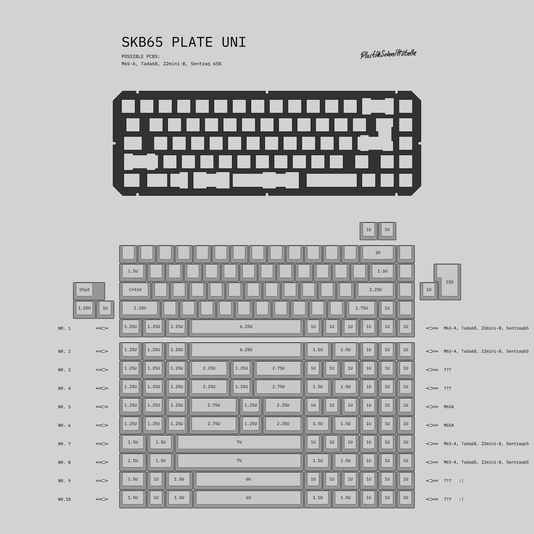 SKB75, SKB65 & SKB60 / GB CONCLUDED image 12