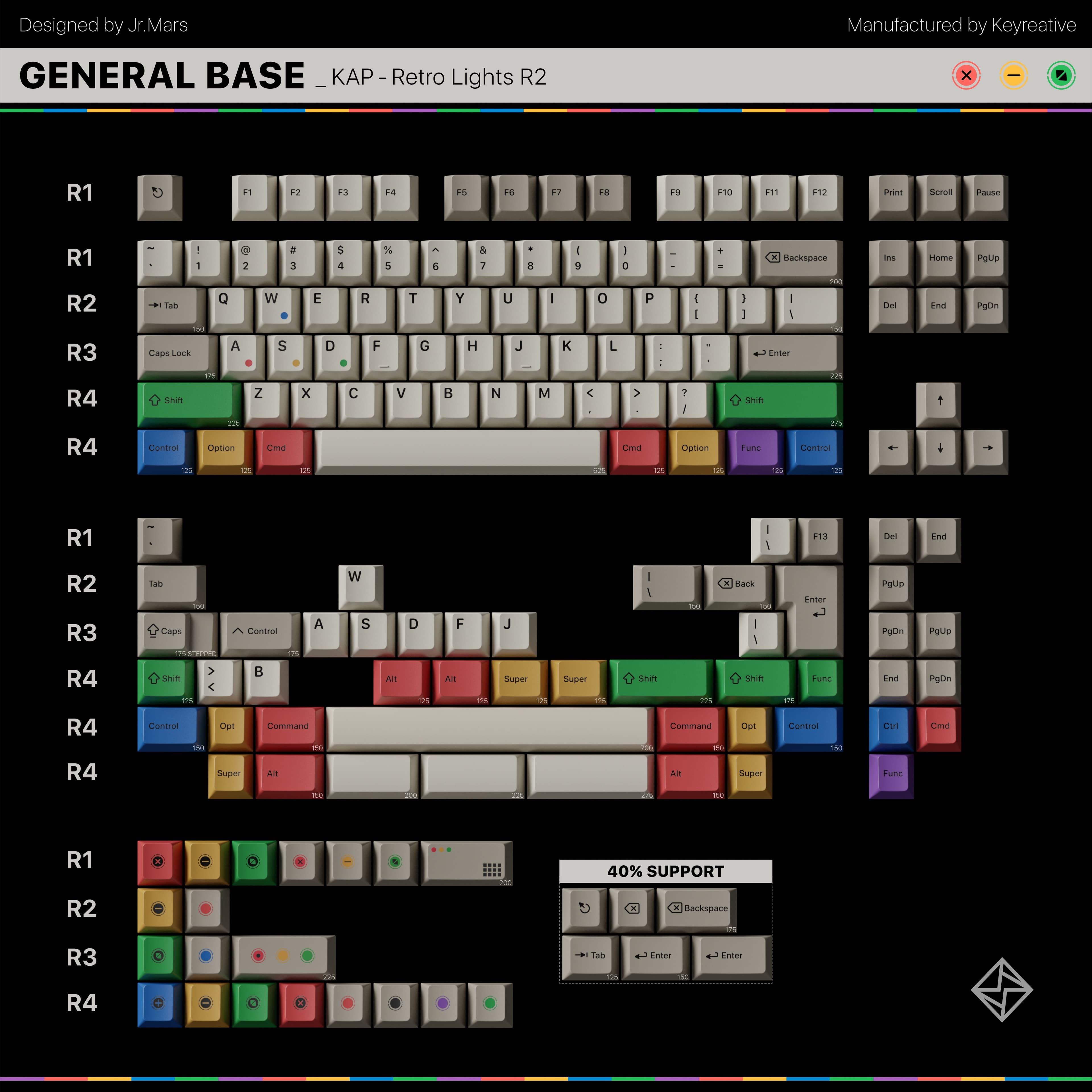KAP - Retro Lights R2 | PBT Double-Shot image 5