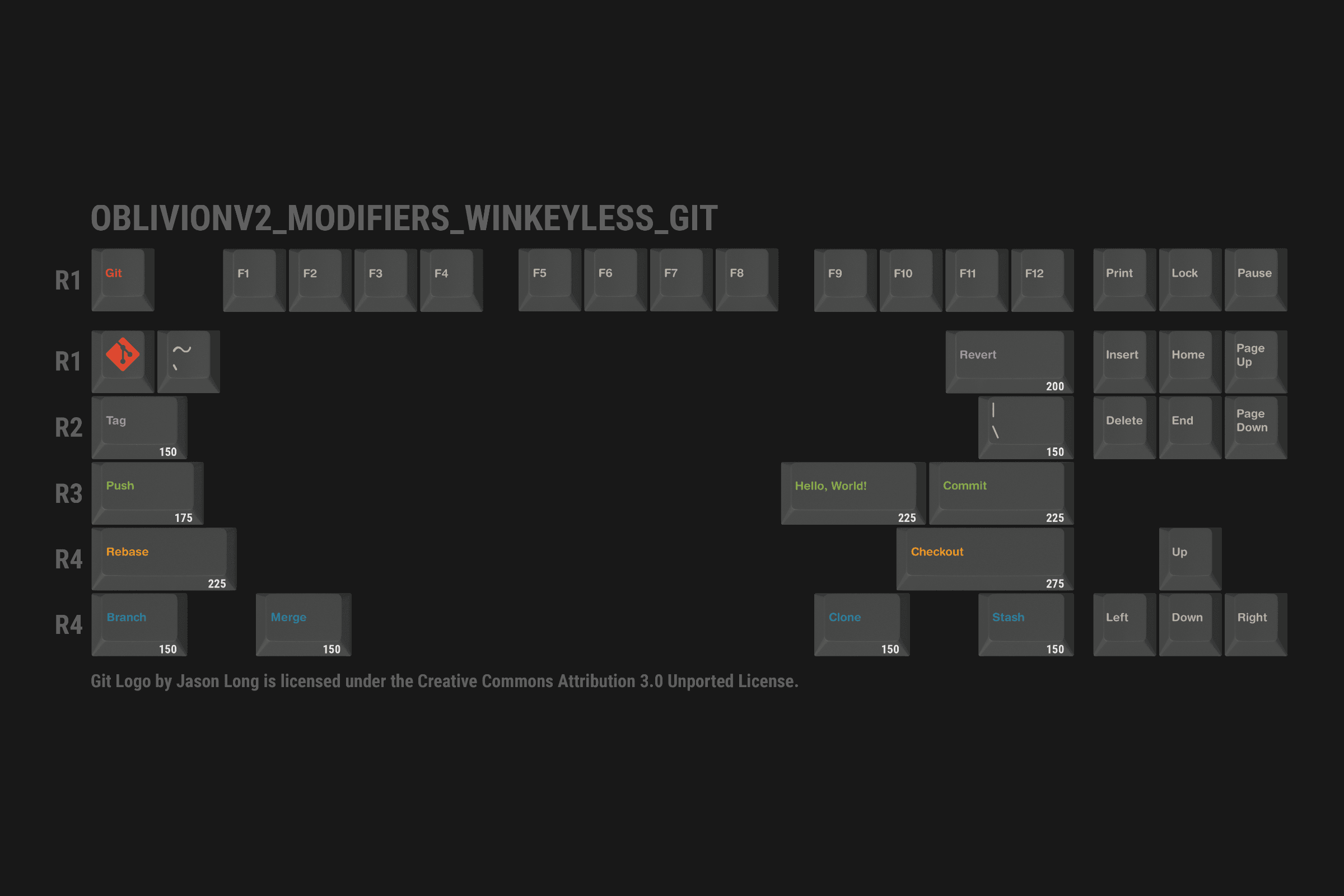 GMK Oblivion V2 - Orders Open - 10% Discount ACTIVE image 18