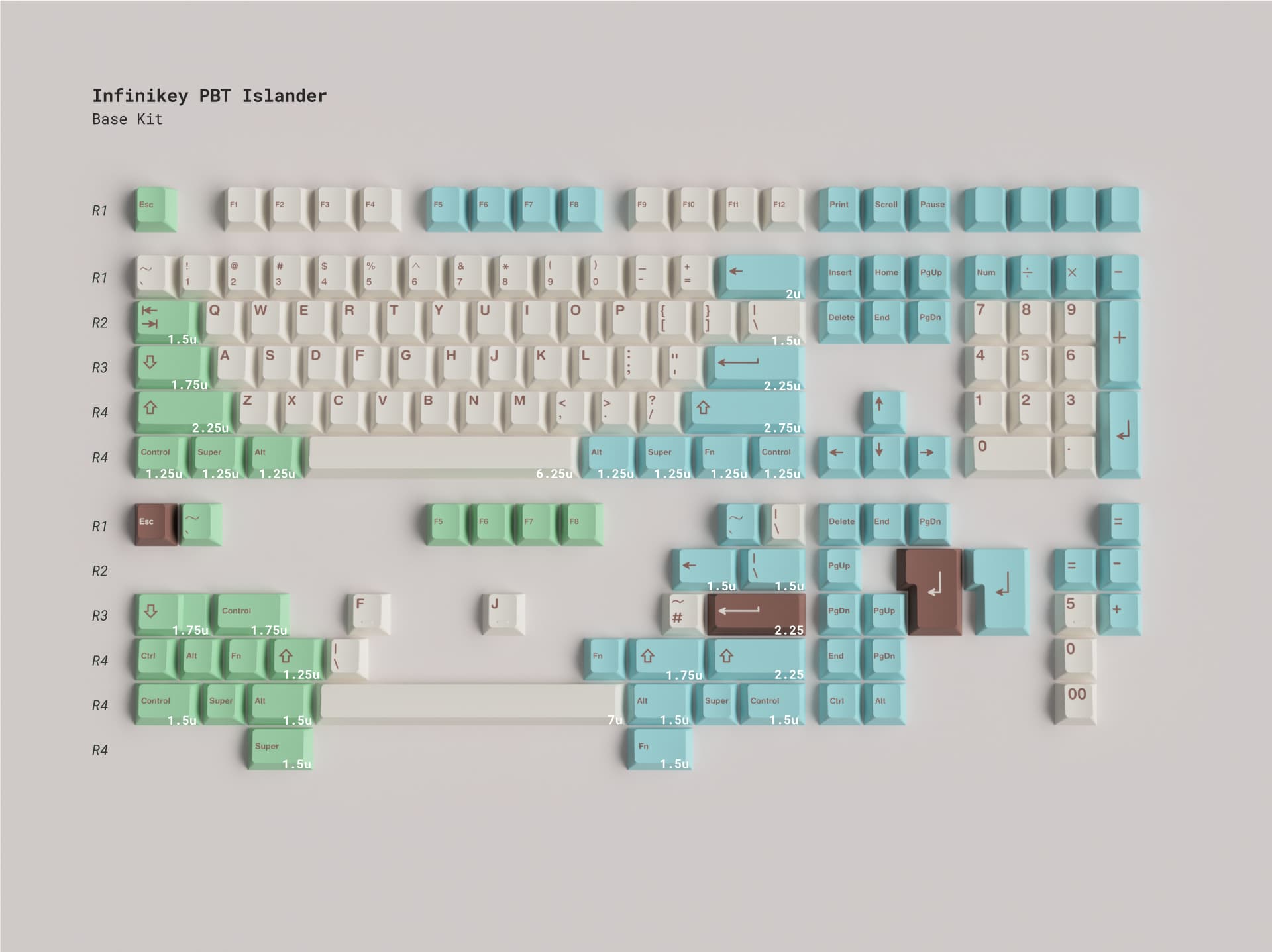 Infinikey PBT Islander: May 15-29 image 3