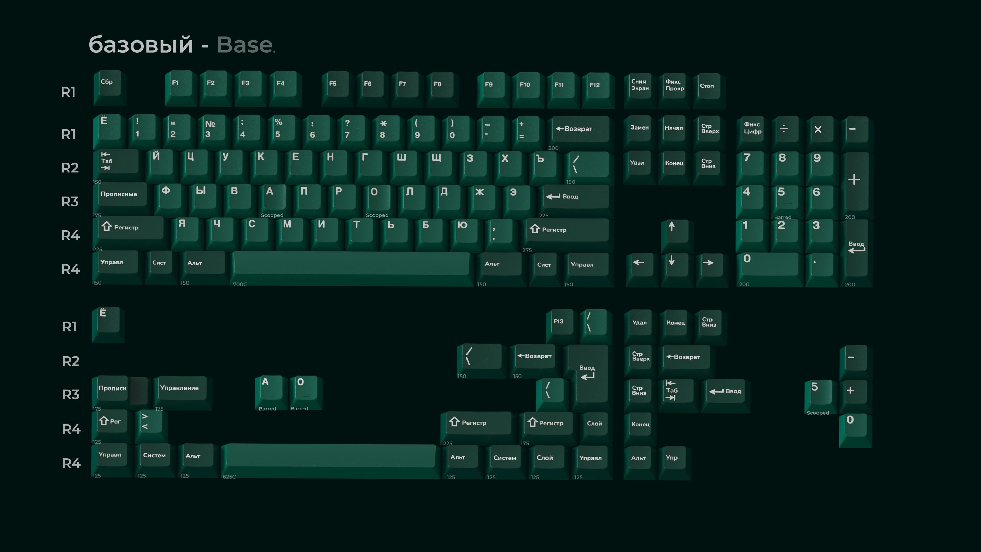 GMK Taiga [Sets are being delivered] image 2