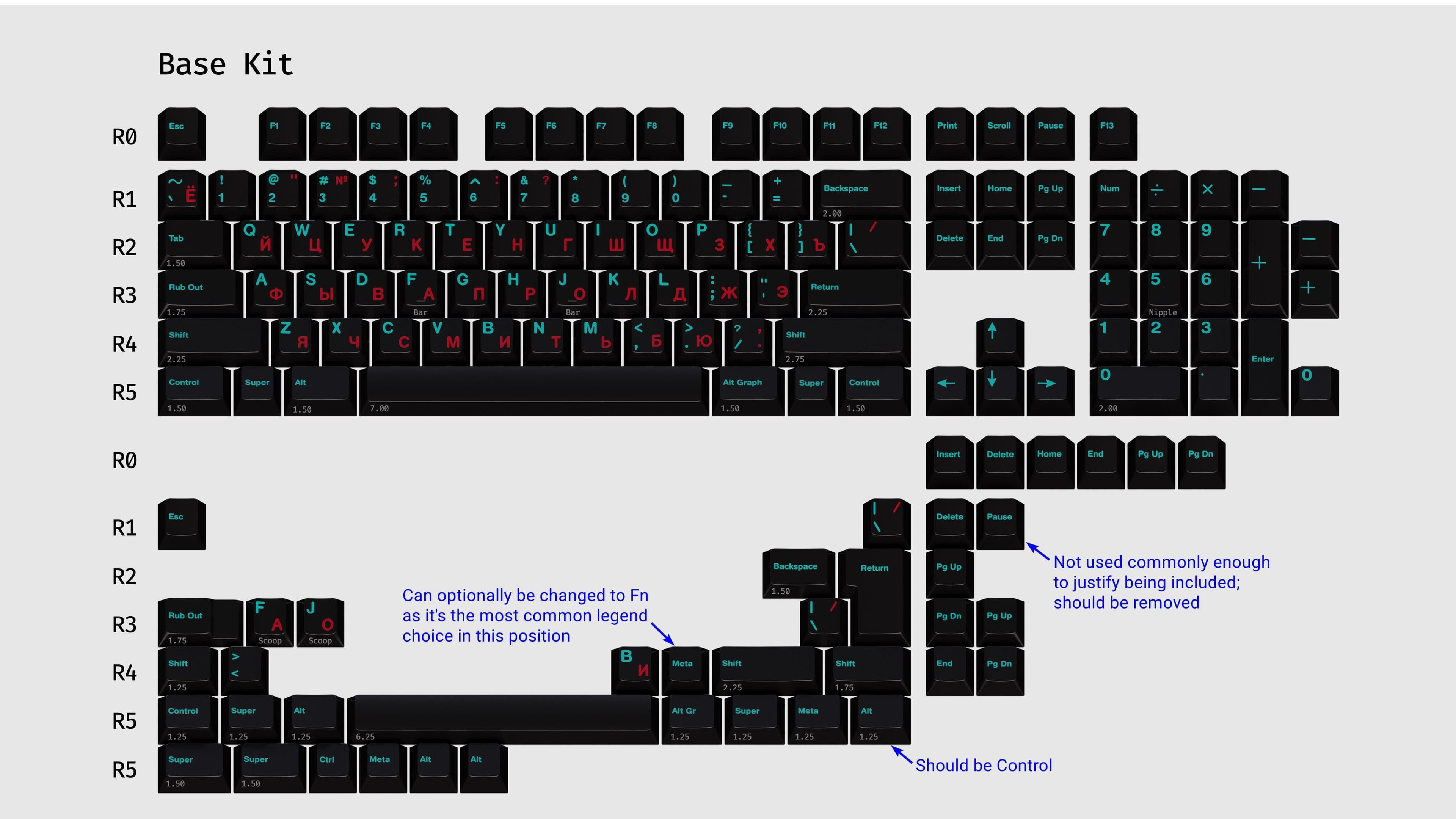 GMK Disco Rasputin - Complete Overhaul image 14