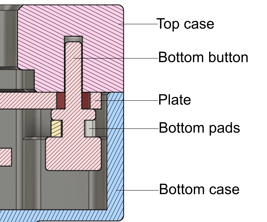 Etar87 previously named QFRL100 image 10