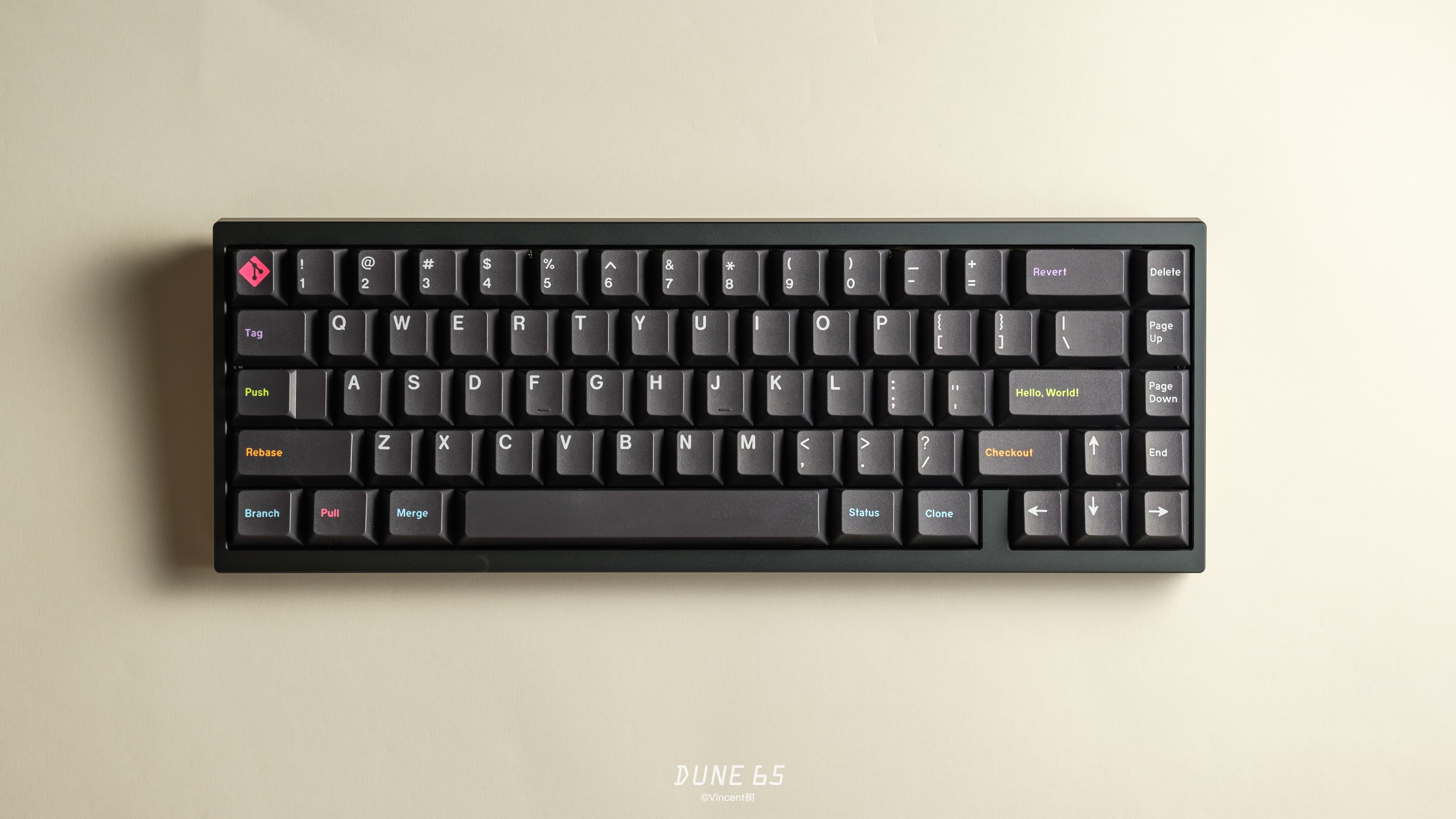 Dune65(GB has started on vendors) image 15