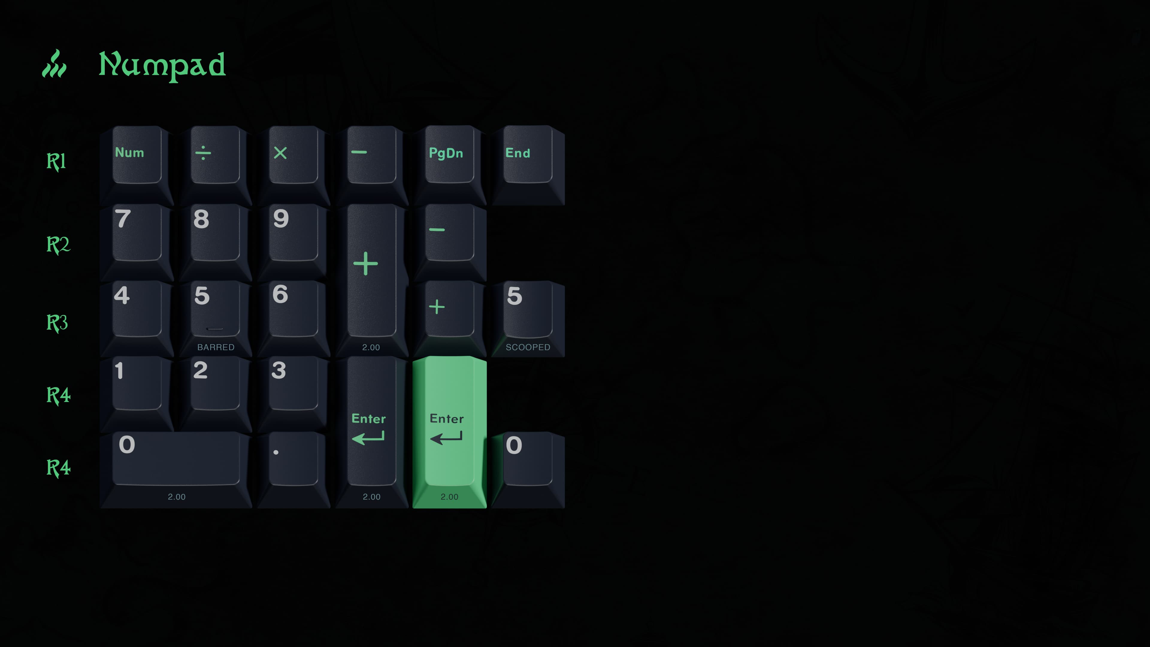 GMK Davy Jones' Locker image 8