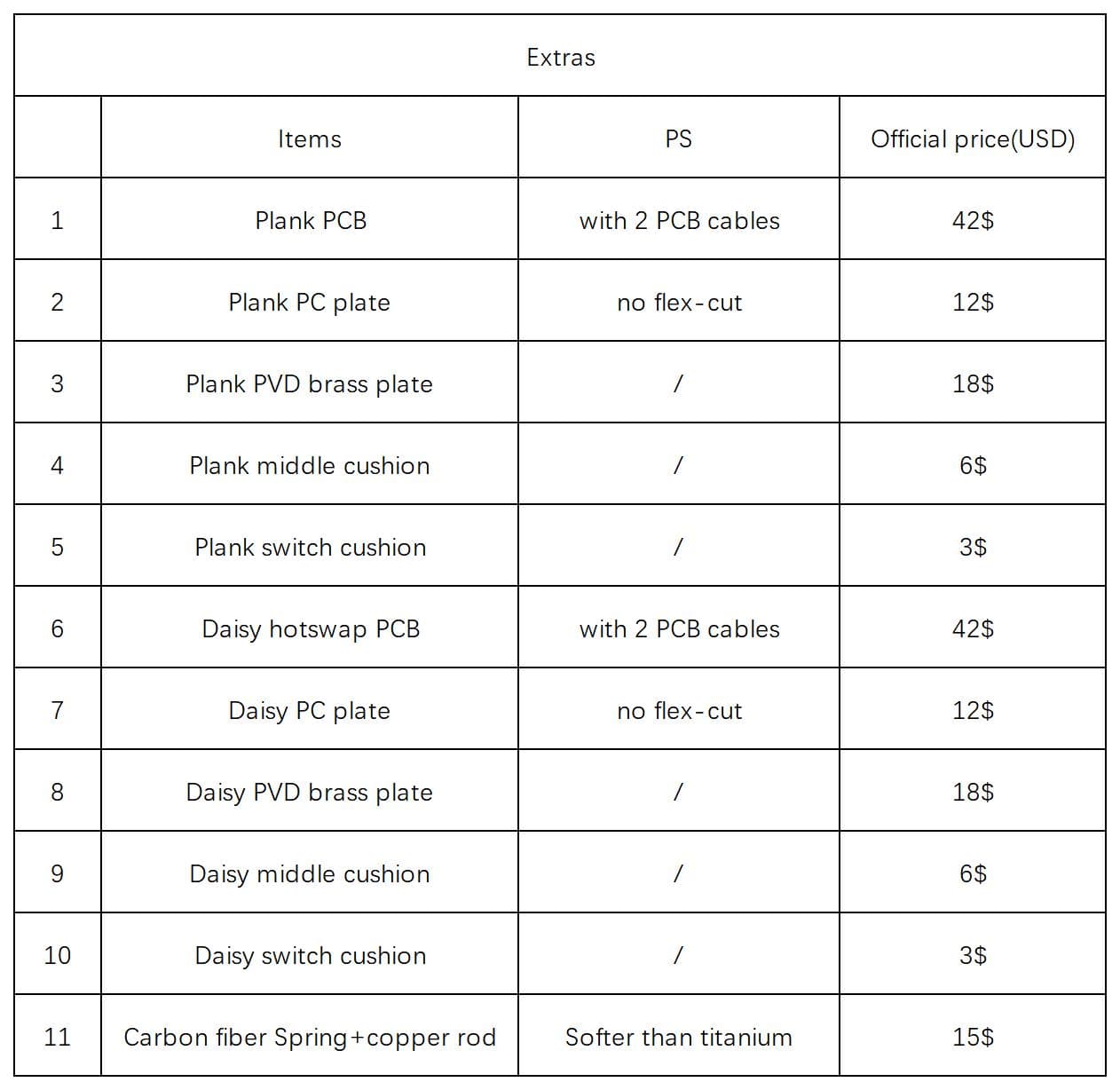 DEADLINE Studio & Openkey Design - TPS 40 % keyboard image 17