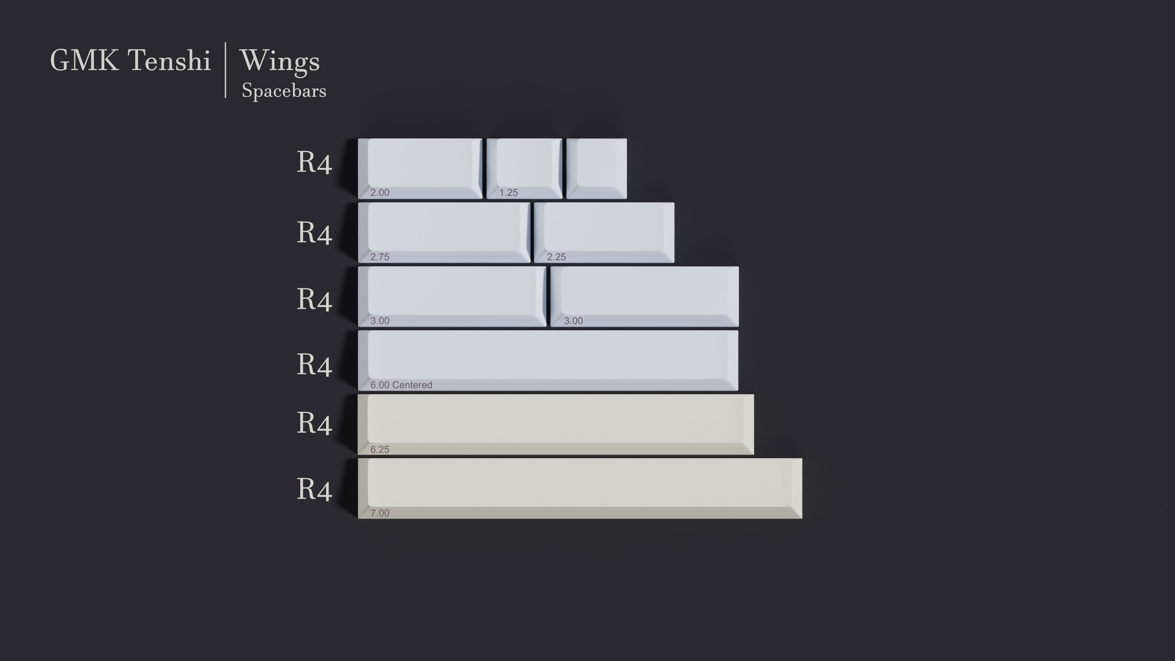 GMK Tenshi | GB Ended image 5
