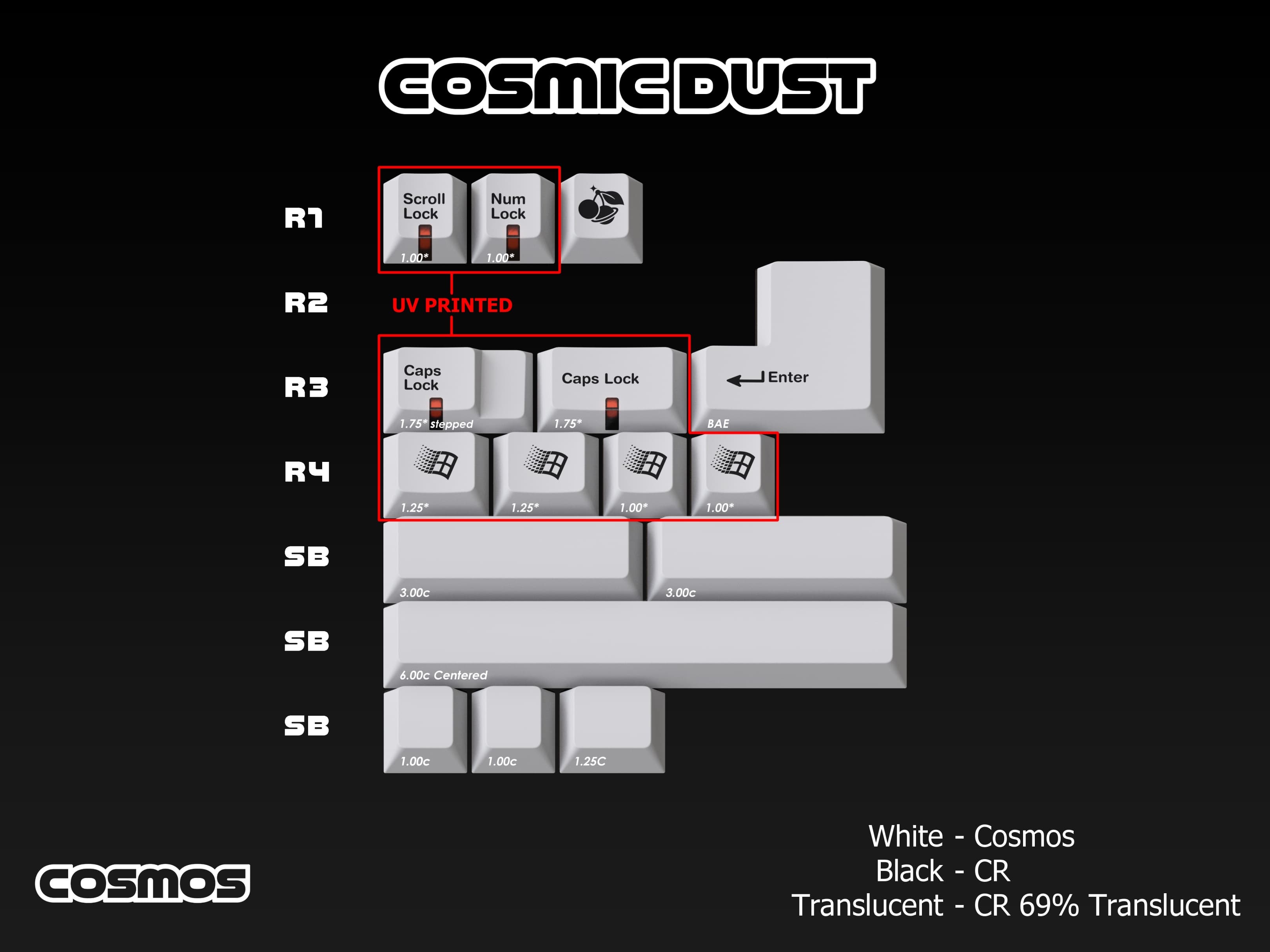 GMK Cosmos - [COMPLETE] image 8
