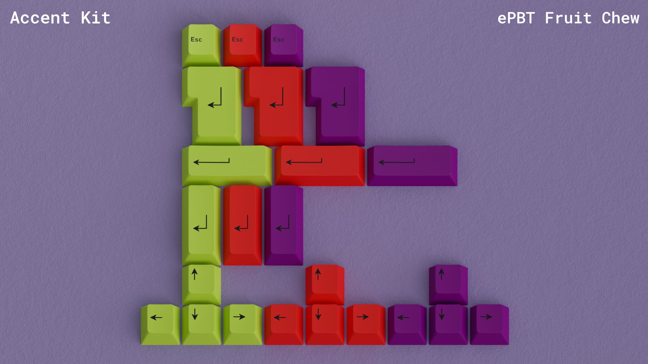 ePBT Fruit Chew | Sample order placed image 9