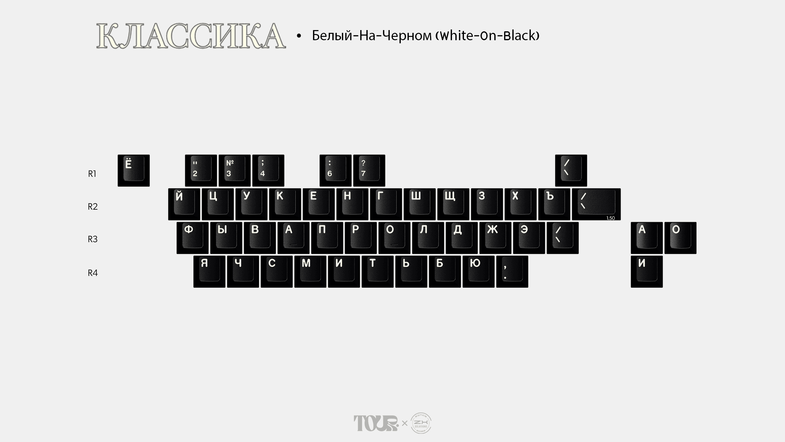 GMK CYL Классика (Classic) - Mono-Cyrillic alphas kit. GB STARTED! image 5