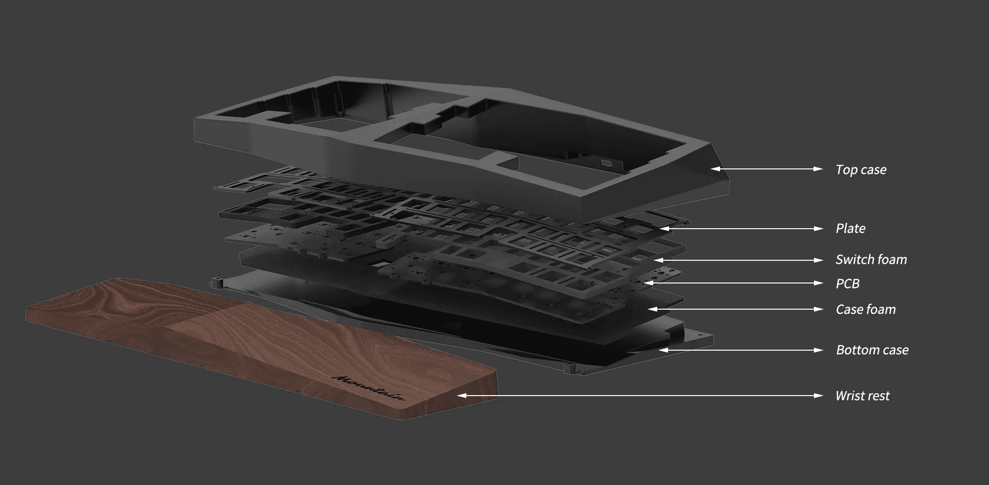 KBDFANS MOUNTAIN ERGO KEYBOARD KIT image 15