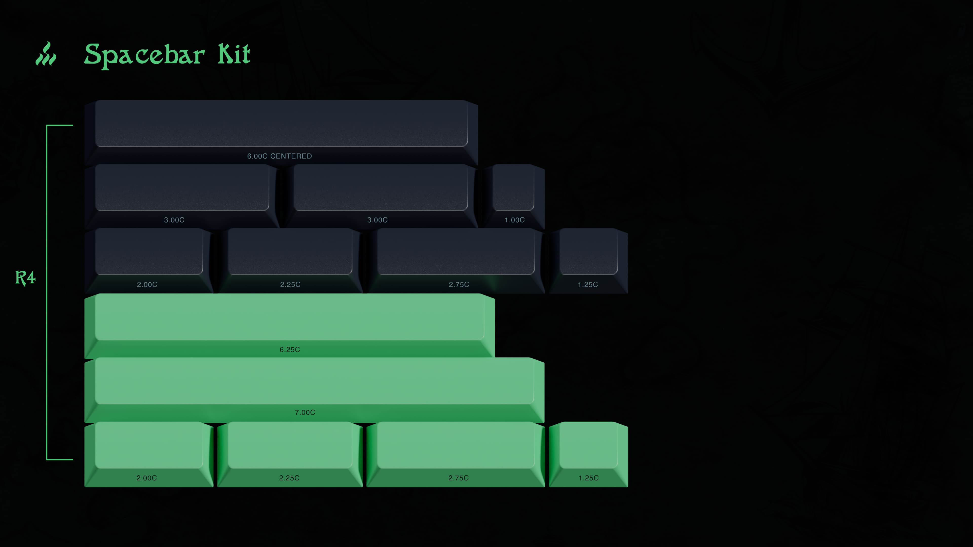 GMK Davy Jones' Locker image 7