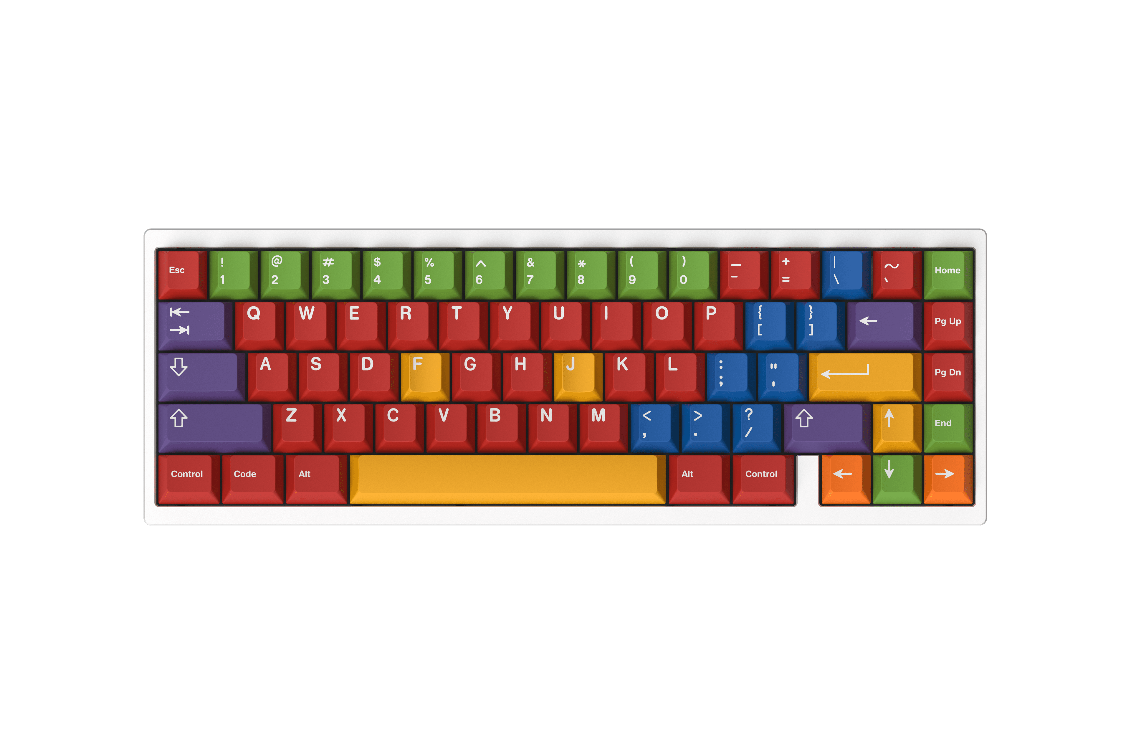 GMK Handarbeit+ Round2 & GMK Nachtarbeit (Shipped from GMK to Proxies) image 11