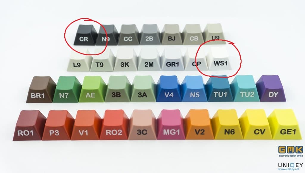 GMK Swiss Addon Kit | GB from August 1st - August 31st image 6