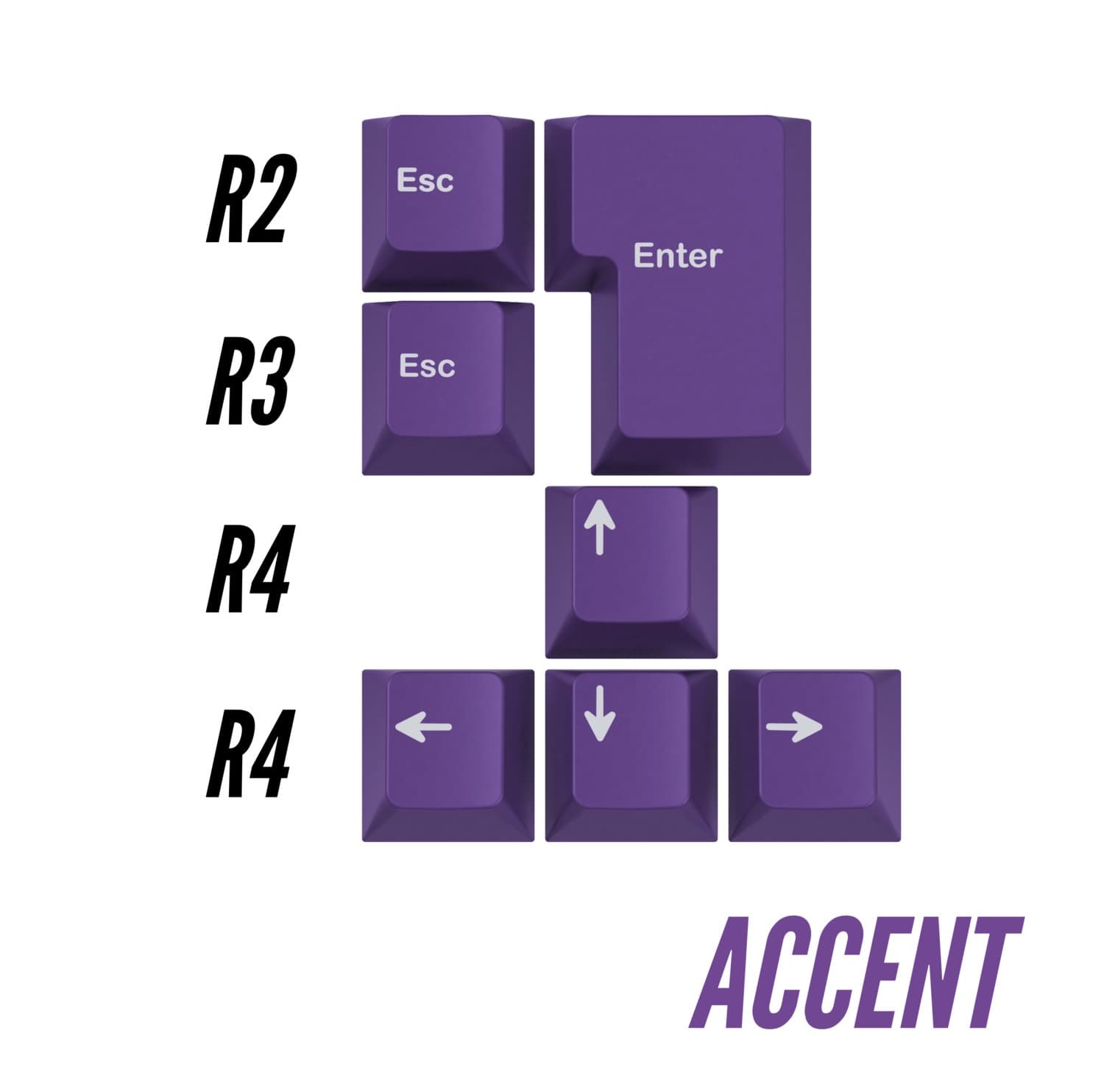GMK Violet Tendencies - Extras at Dixiemech! image 5